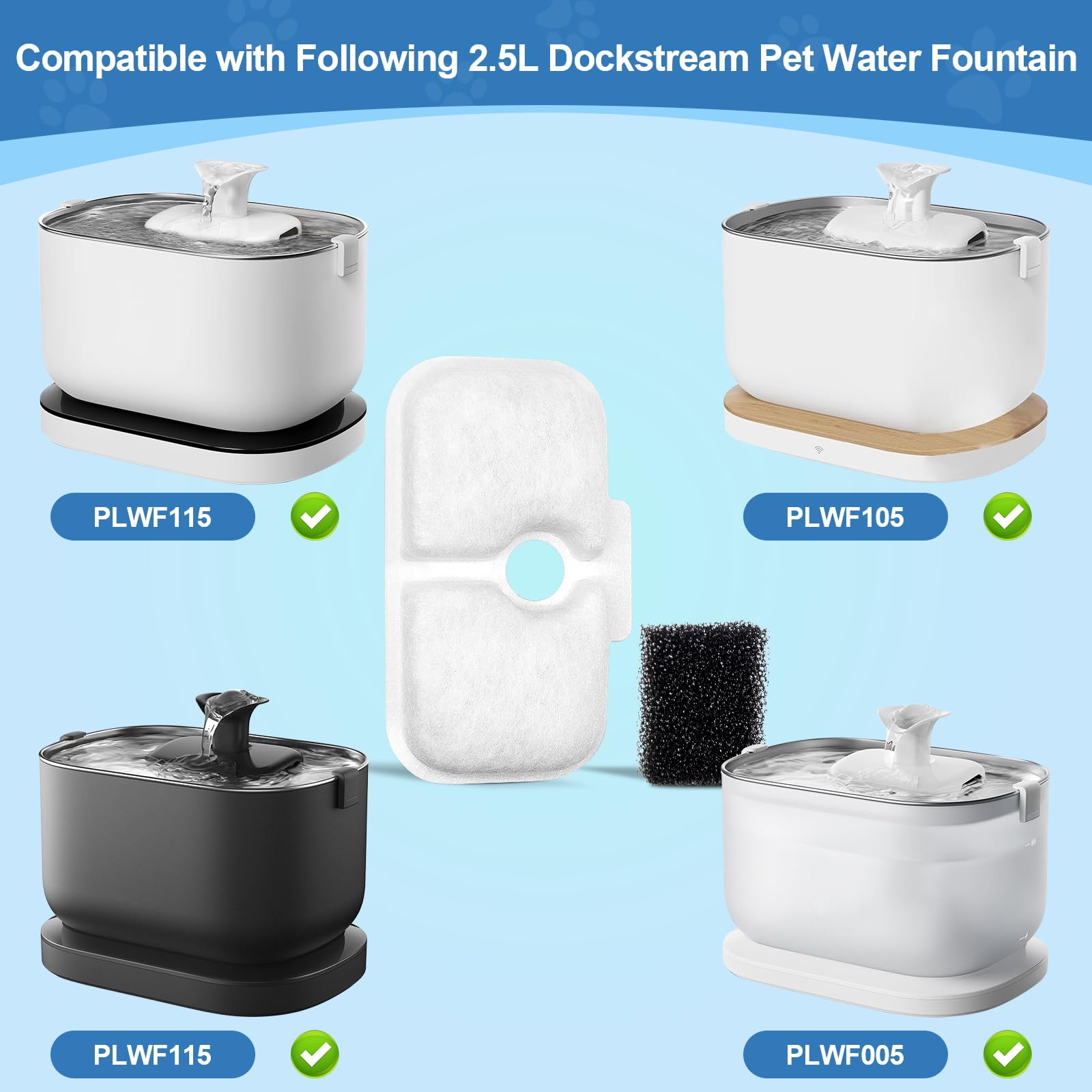 24 Pcs Replacement Filters For Dockstream Cat Water Fountain Plwf105/Plwf115/Plwf005, 12 Pack Pet Water Fountain Filters With 12