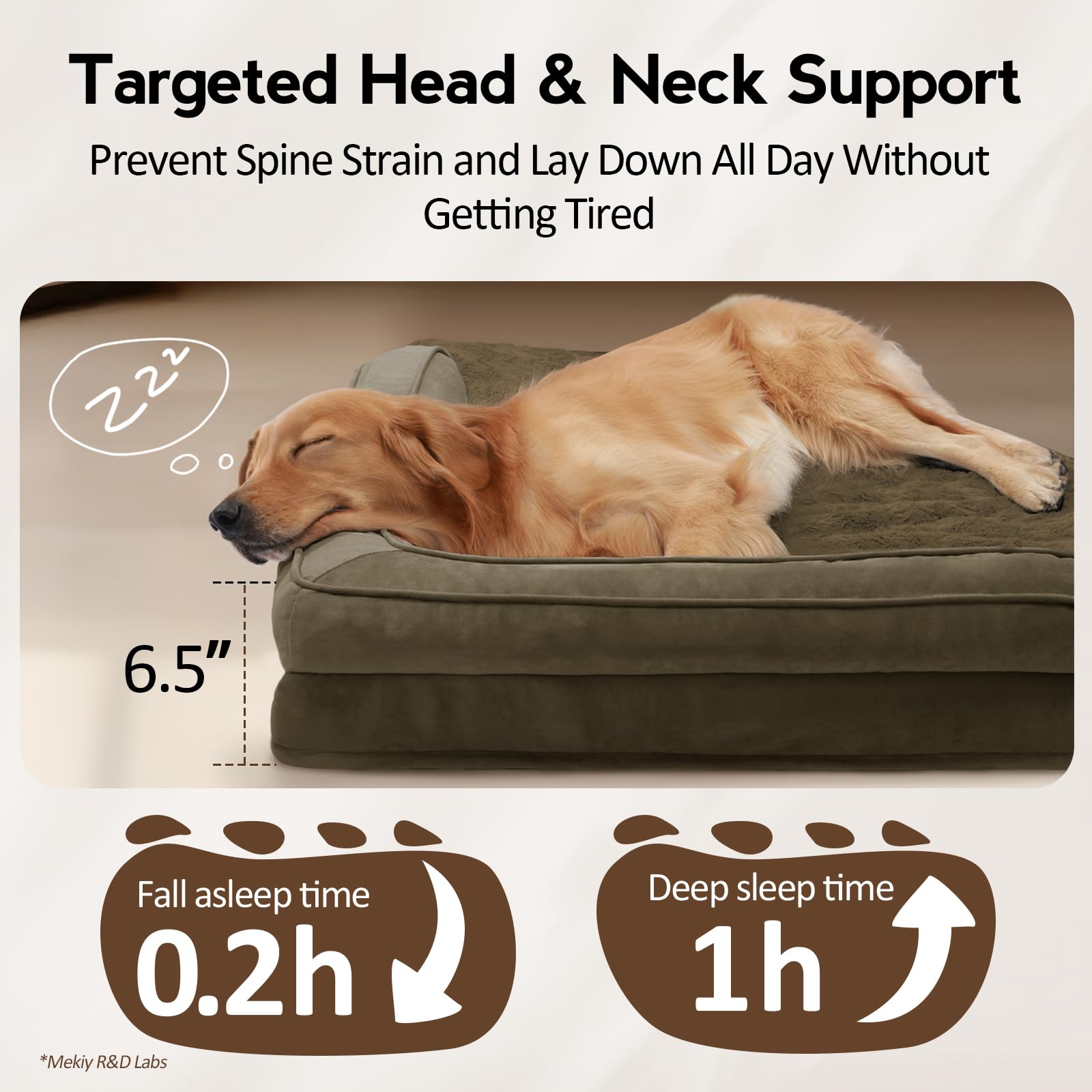 Mekiy Large Orthopedic Dog Bed With Sides Xl Dog Beds With Removable Washable Cover Non-Slip Waterproof Pet Bed For Extra Large
