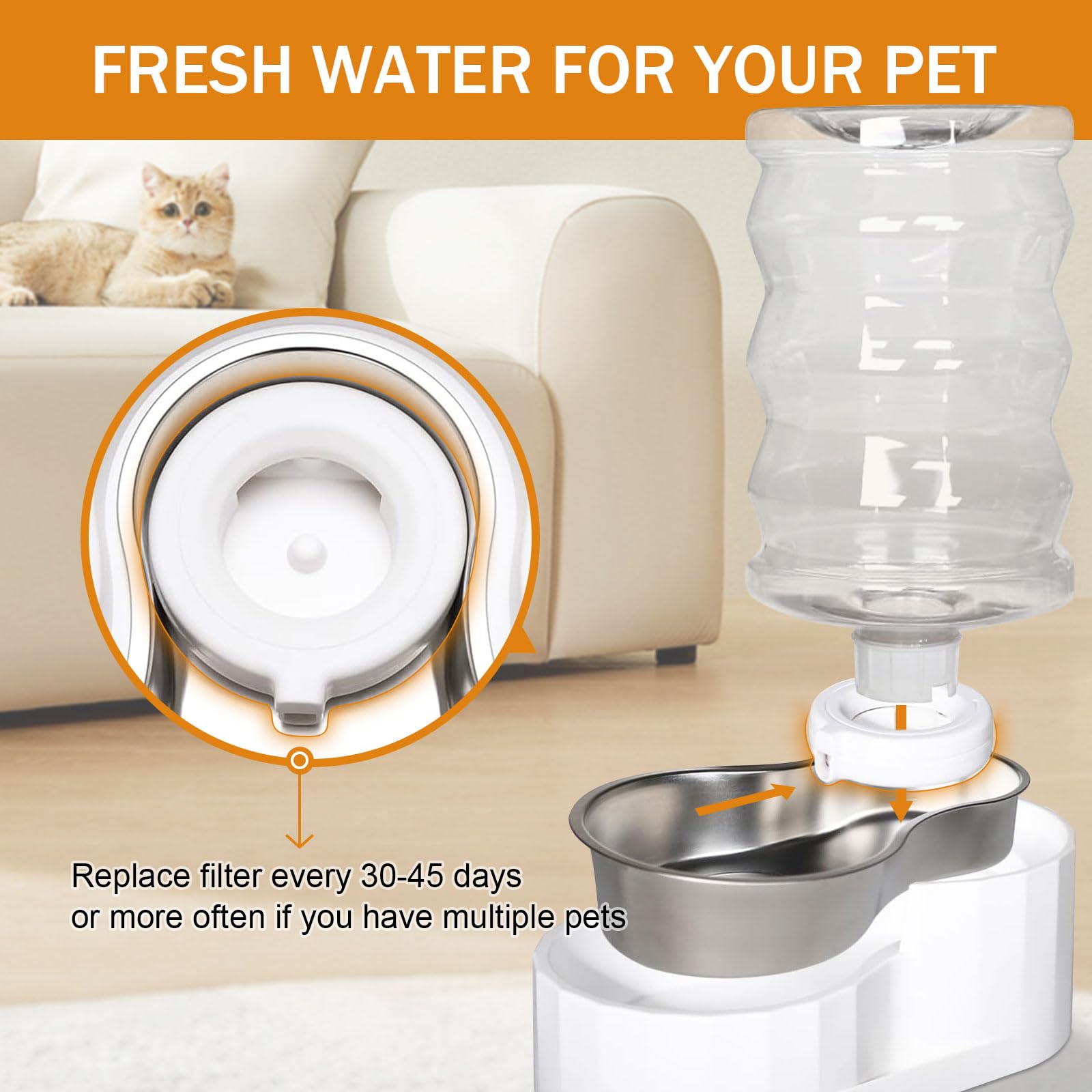 8 Packs Replacement Filter For 3.6L/4.6L/6L/8L Automatic Pet Waterer Dispenser, Pet Water Fountain Filter