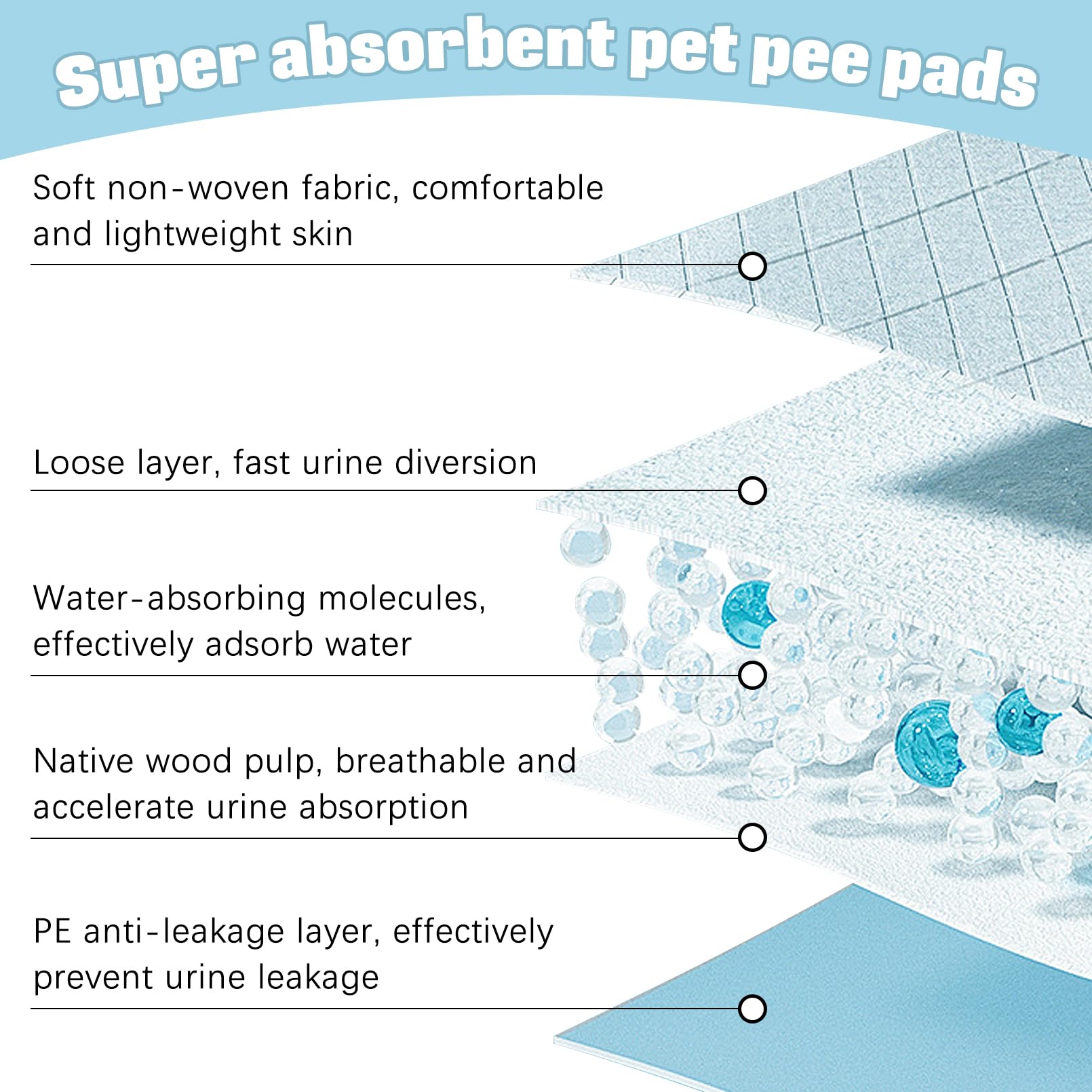 Kathson 100Pcs Rabbit Pee Pads 18''   13'' Disposable Cage Liners Super Absorbent Black Carbon Odor-Control Bunny Training Pad W