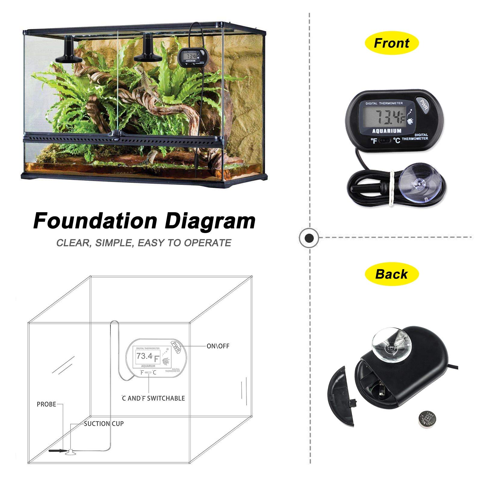 OMAYKEY 2-Pack 150W Ceramic Heat Lamp with 1-pcs Digital-Thermometer, Infrared Heat Emitter Bulbs for Reptiles, Amphibians, Chic