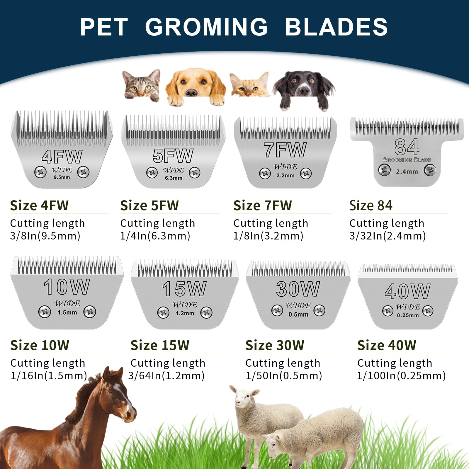 Pet Dog Grooming Detachable Wide Blades Kit,Compatible with Andis,Oster A5,Wahl KM10 Clippers,Cut Length 1/50''(0.5mm) to 1/4''