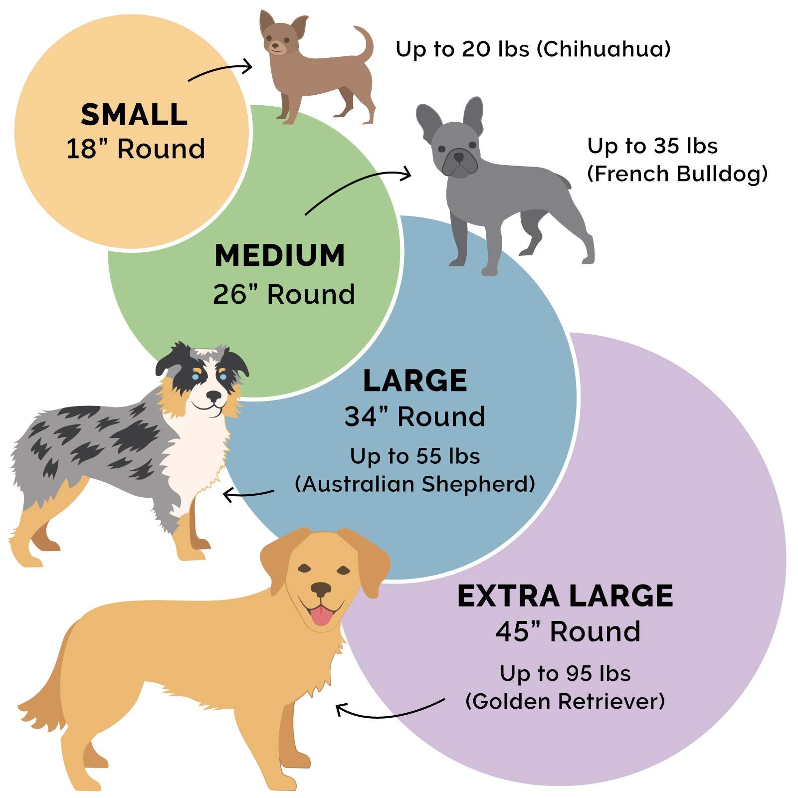 Furhaven Soft & Cozy Dog Bed For Small Dogs, Refillable W/ Removable Washable Cover & Liner, For Dogs Up To 20 Lbs - Plush Faux Fur Bean Bag Style Ball Bed - Espresso, Small