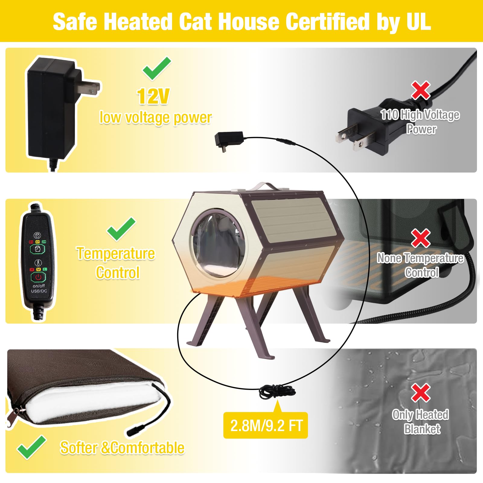 Heated Cat House For Outdoor Winter,Combined Cat Condo With Adjustable Temperature And Time, Insulated Outdoor Or Indoor Cat She