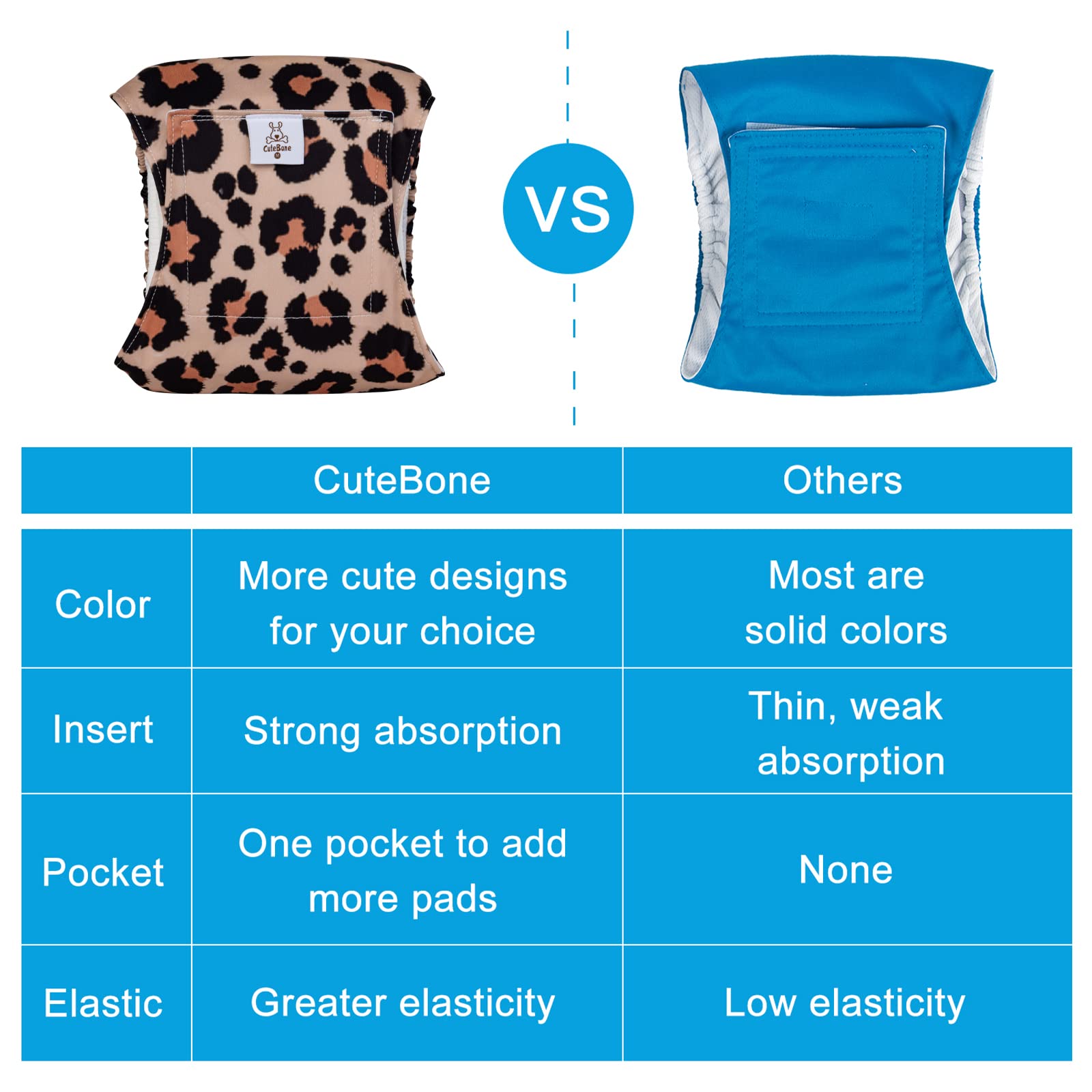 Cutebone Dog Diapers Male Washable Belly Band For Male Dogs Wraps 3Pcs A Pack Dm39Xs