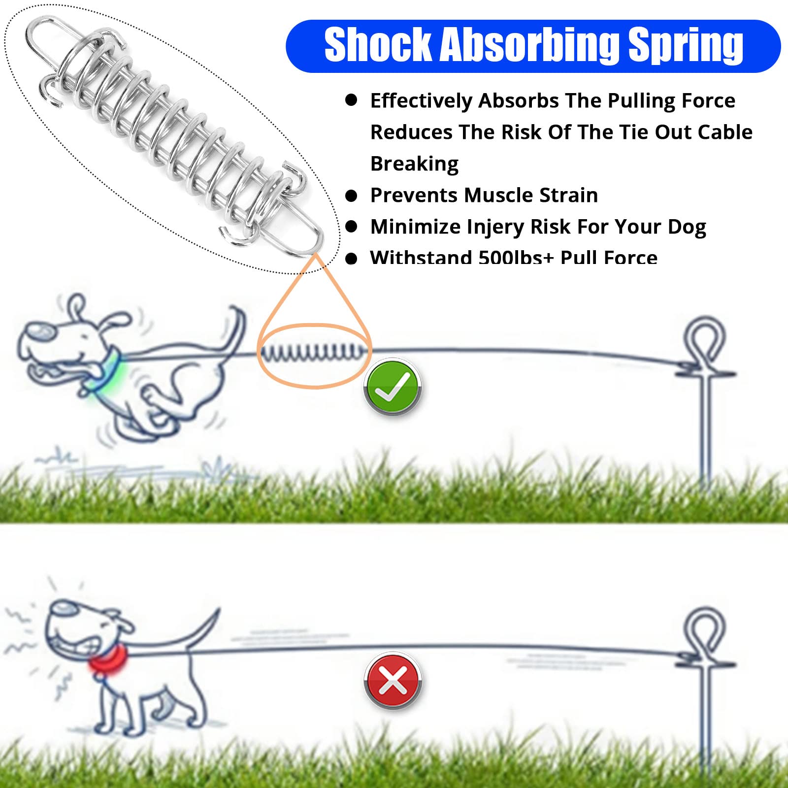 Jenico Dog Tie Out Cable - 25Ft Dog Lead For Yard - Heavy Duty Dog Chain With Shock Spring - Outdoor Tether Leash For Small Larg