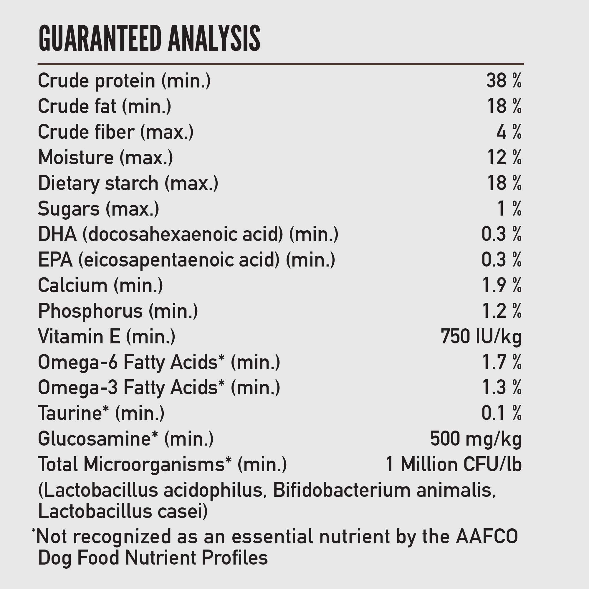 ORIJEN Amazing Grains High Protein Dry Dog Food Regional Red Recipe 4lb Bag