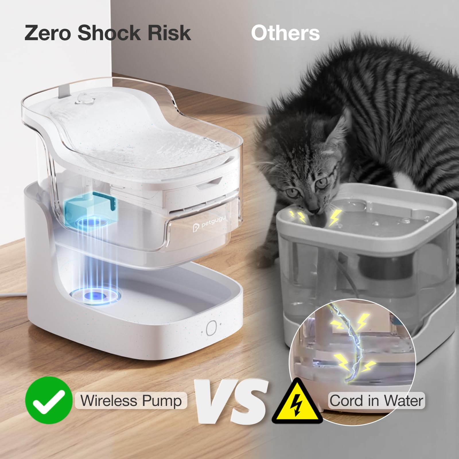 PETGUGU Cat Water Fountain - Ultra-Quiet, 2.4G WiFi, 8-Layer Filter, Marble White, Model PF1L-Marble-01