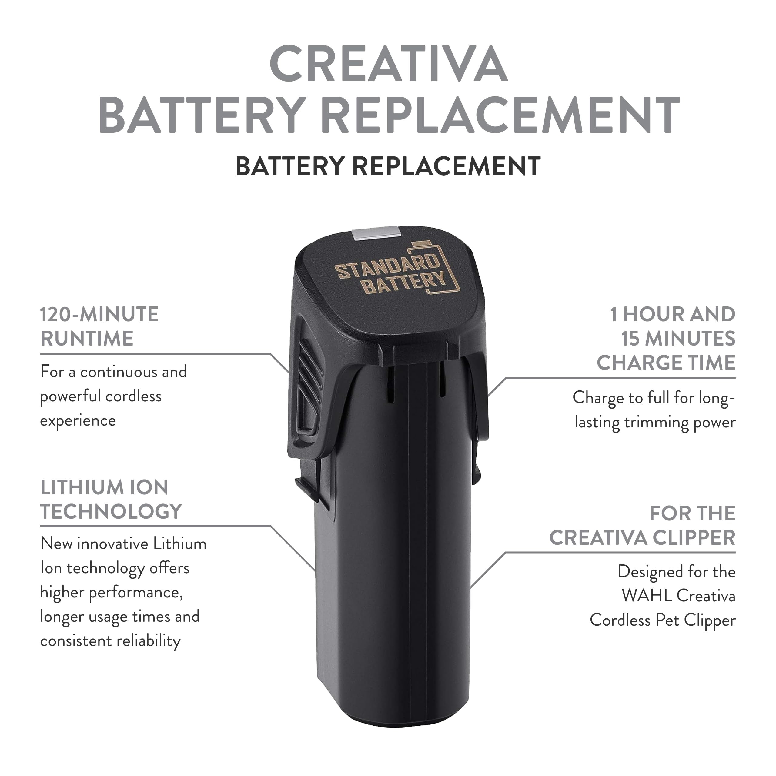 Wahl Professional Animal Replacement Battery For Creativa Cordless Pet Clipper (#41874-7050) - Replacement Battery For Pet Clipper - Lithium Ion