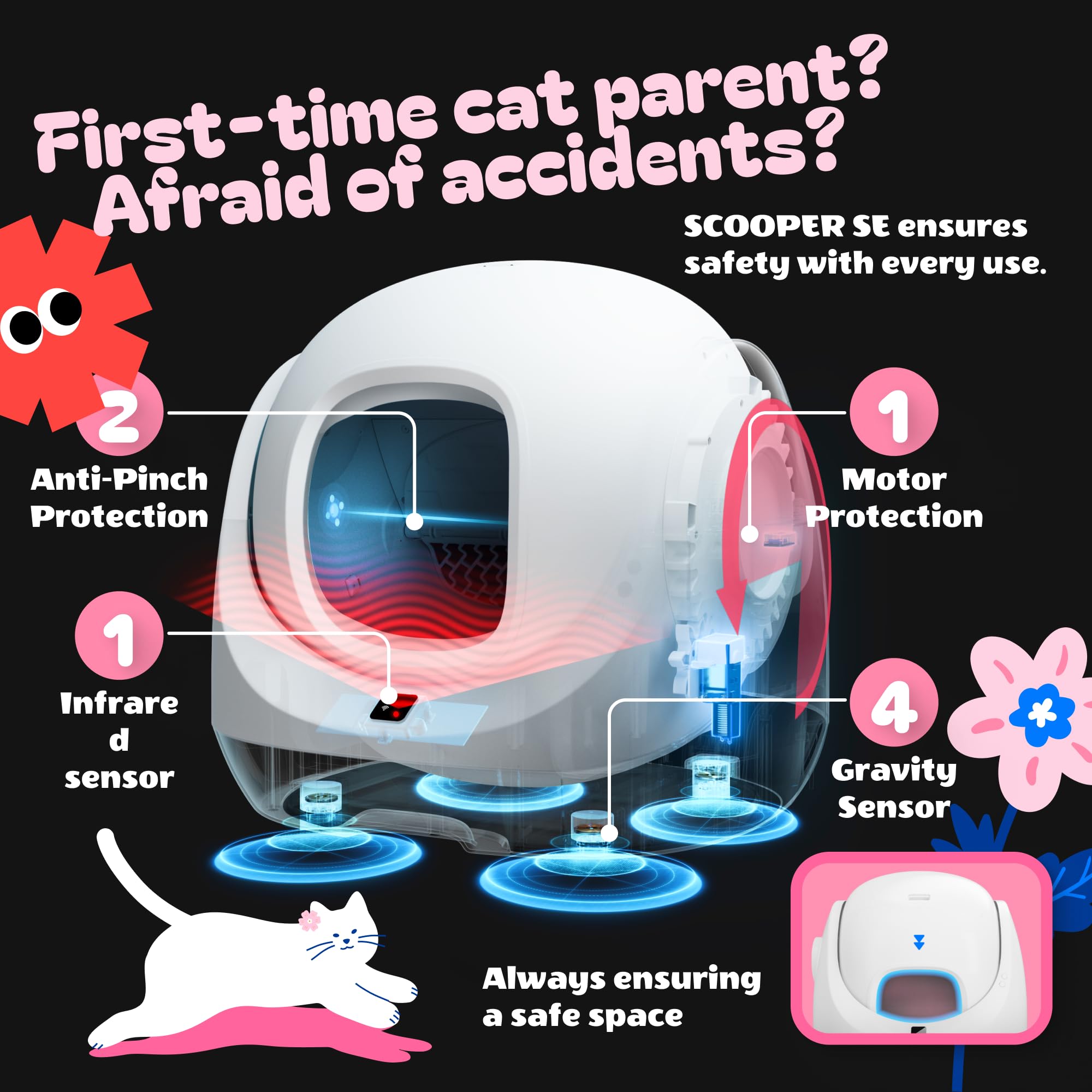 Catlink Self-Cleaning Litter Box, Pinch-Free Safety Protection Automatic Litter Box For Multiple Cat, Fat, Short-Legged, Kitten,