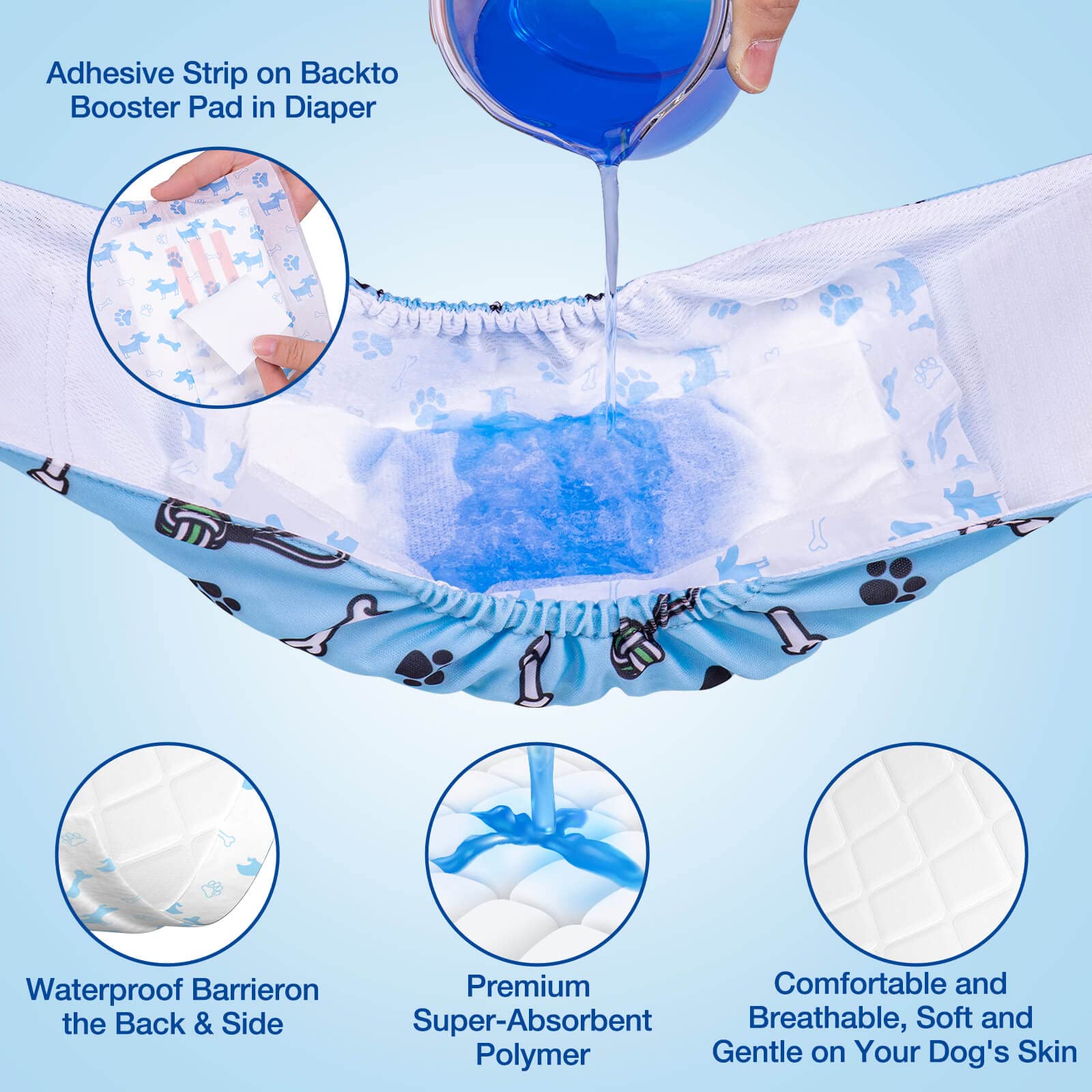 Ladadee Disposable Dog Diaper Liners Booster Pads for Male and Female Dogs, Doggie Diaper Inserts fit Most Types of Dog Diapers