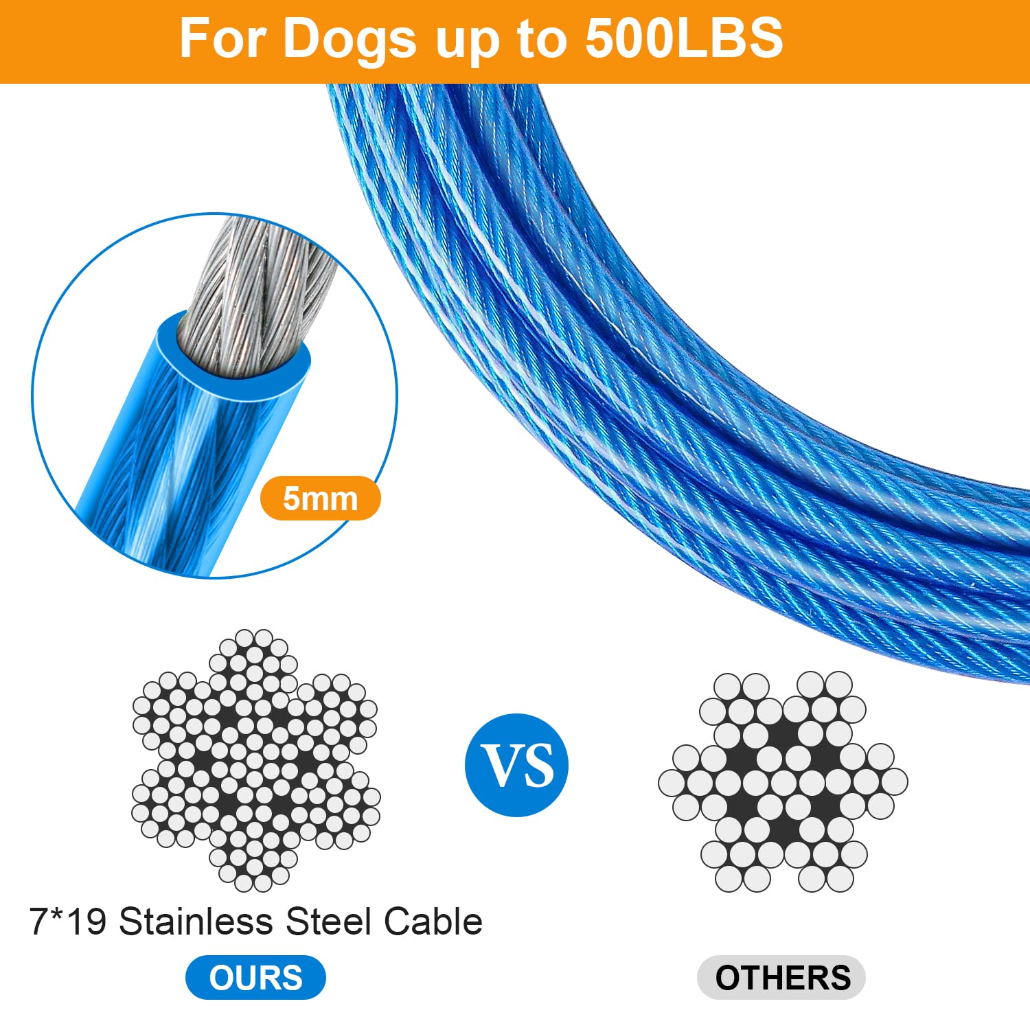 Tresbro 50 Ft Dog Tie Out Cable, Heavy Duty Dog Chains For Outside With Spring Swivel Lockable Hook, Pet Runner Cable Leads For Yard, Blue Dog Line Tether For Small Medium Large Dogs Up To 500 Lbs