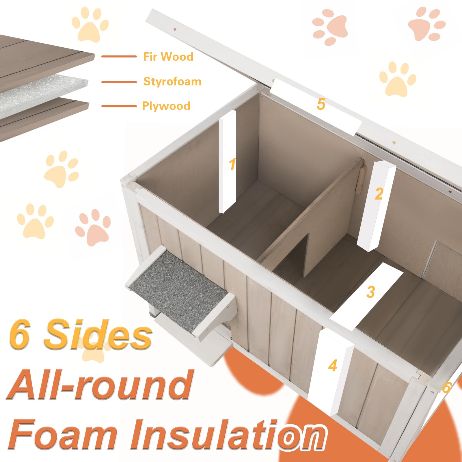Ketive Insulated Outdoor Cat House, Feral Cat House For Outside Weatherproof, Removable Bottom, And Lockable Escape Door - Feral