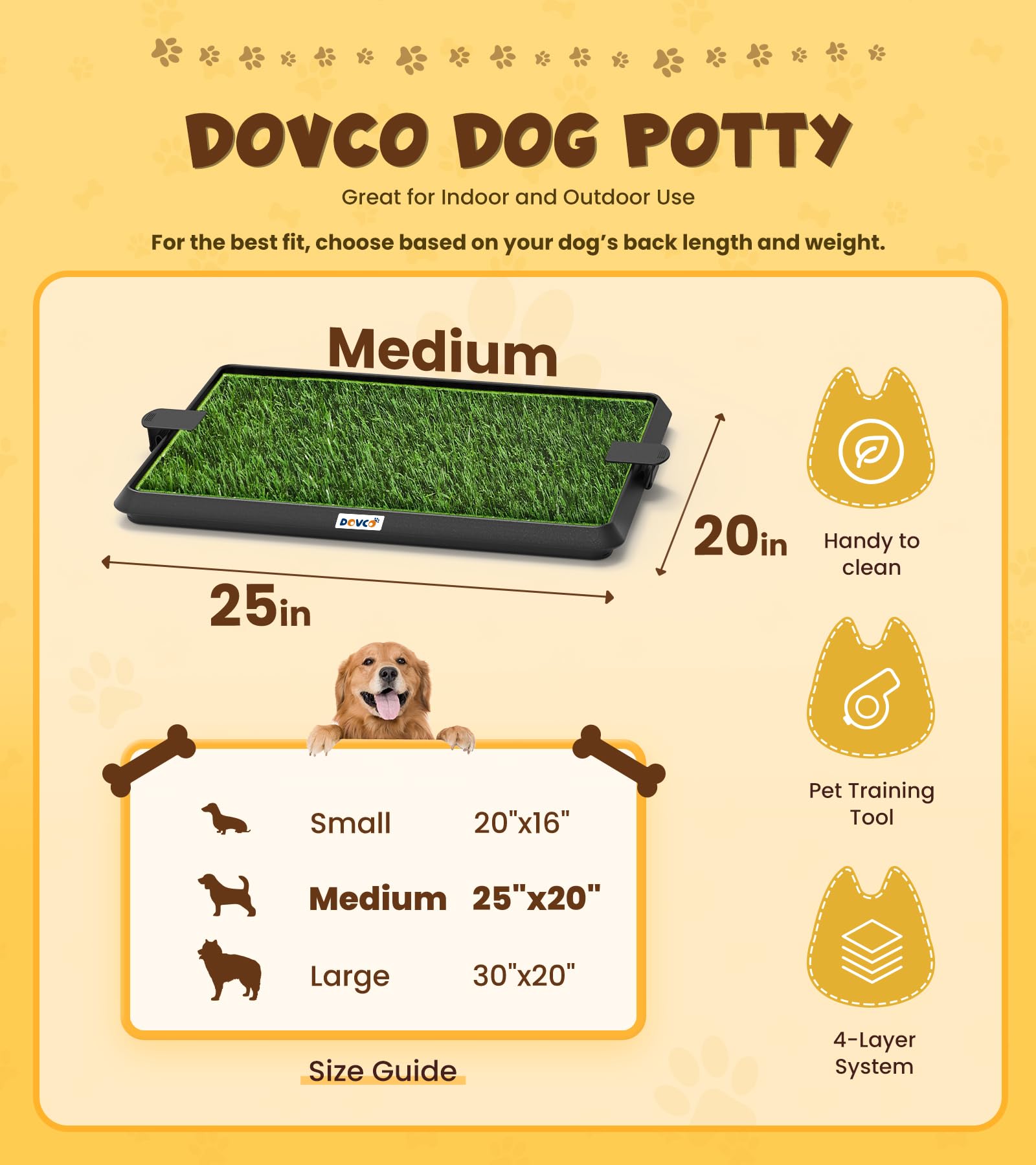 Super Absorbent Dog Grass Pad with Tray, 4-Layer Guard to Stop Leakage/Stink/Mess for Puppy Health, Reusable Washable Pee Pads f