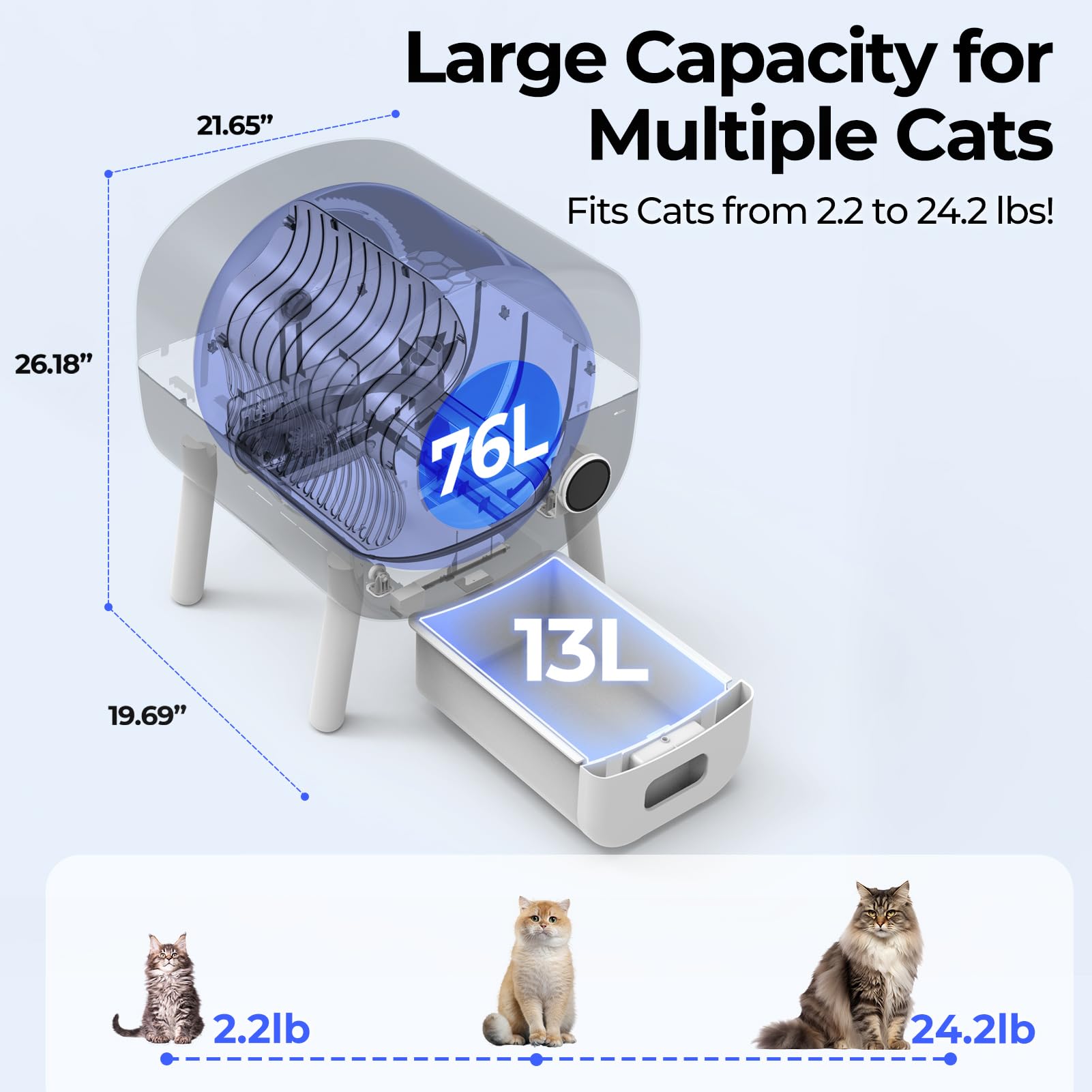 Fsitego Self Cleaning Litter Box: Extra Large Automatic Litter Box Self Cleaning for Multiple Cats, Odor-Free, App-Controlled, A