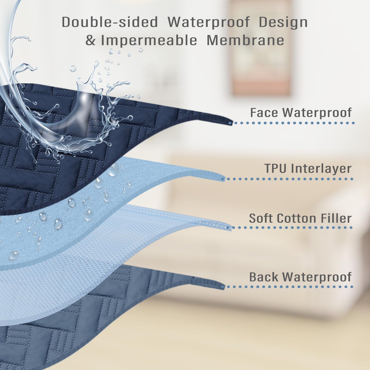 Dog Bed Cover for Pets - Blankets Rug Pads for Couch Protection Waterproof Bed Covers Dog Blanket Furniture Protector Reusable C