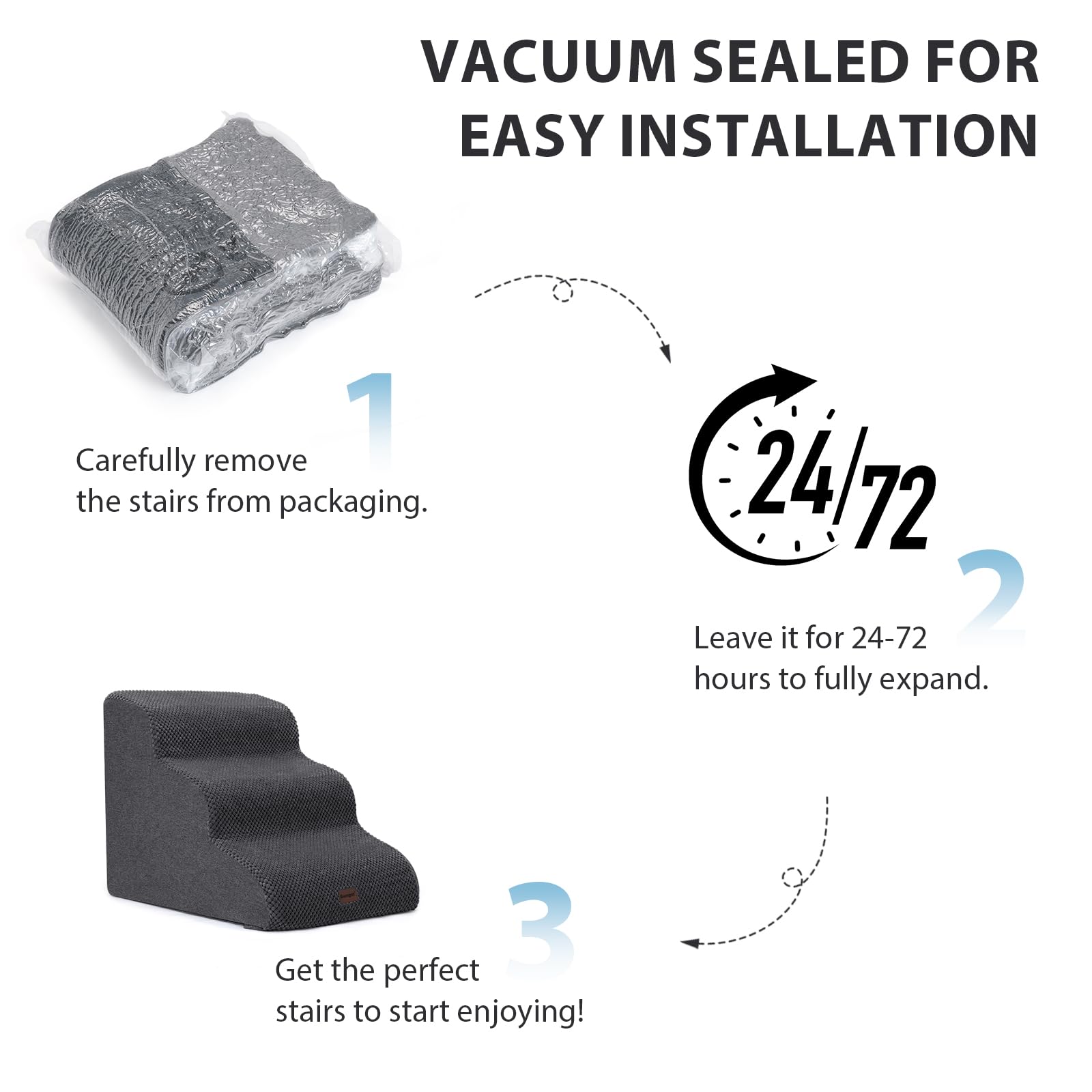 Garnpet Dog Stairs For Couch Sofa And Chair, 3-Step Dog Steps For Small Dogs And Cats, Non-Slip Indoor Pet Step, Dark Grey