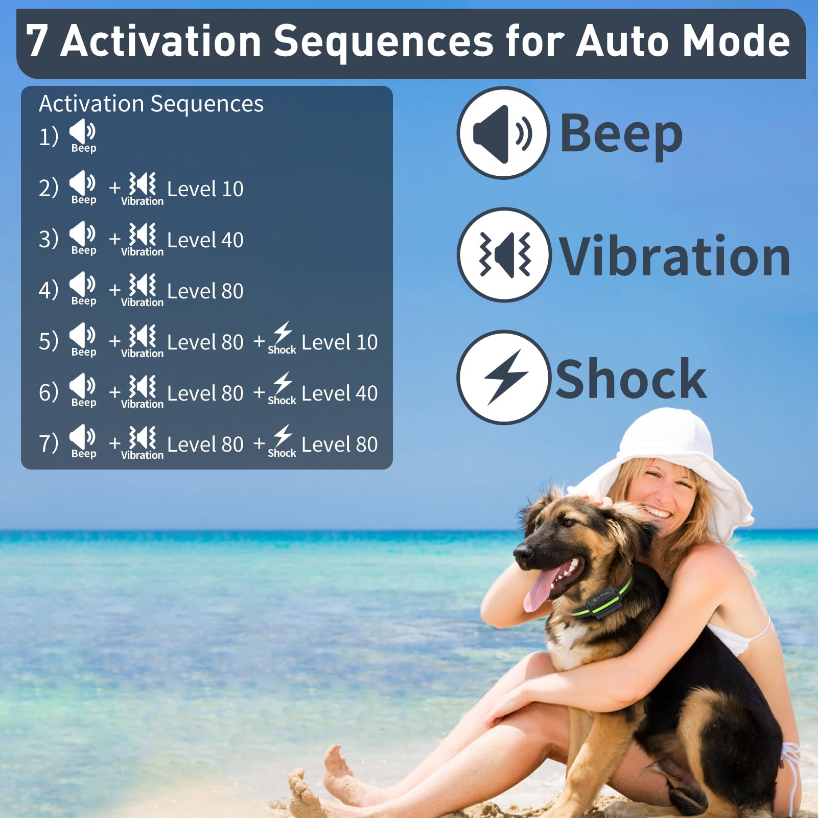 Petjoy Dog Bark Collar With Remote, Bark And Training Collar 2-In-1, Auto Bark Collar With Safe Shock (Level 1-100), Vibration (