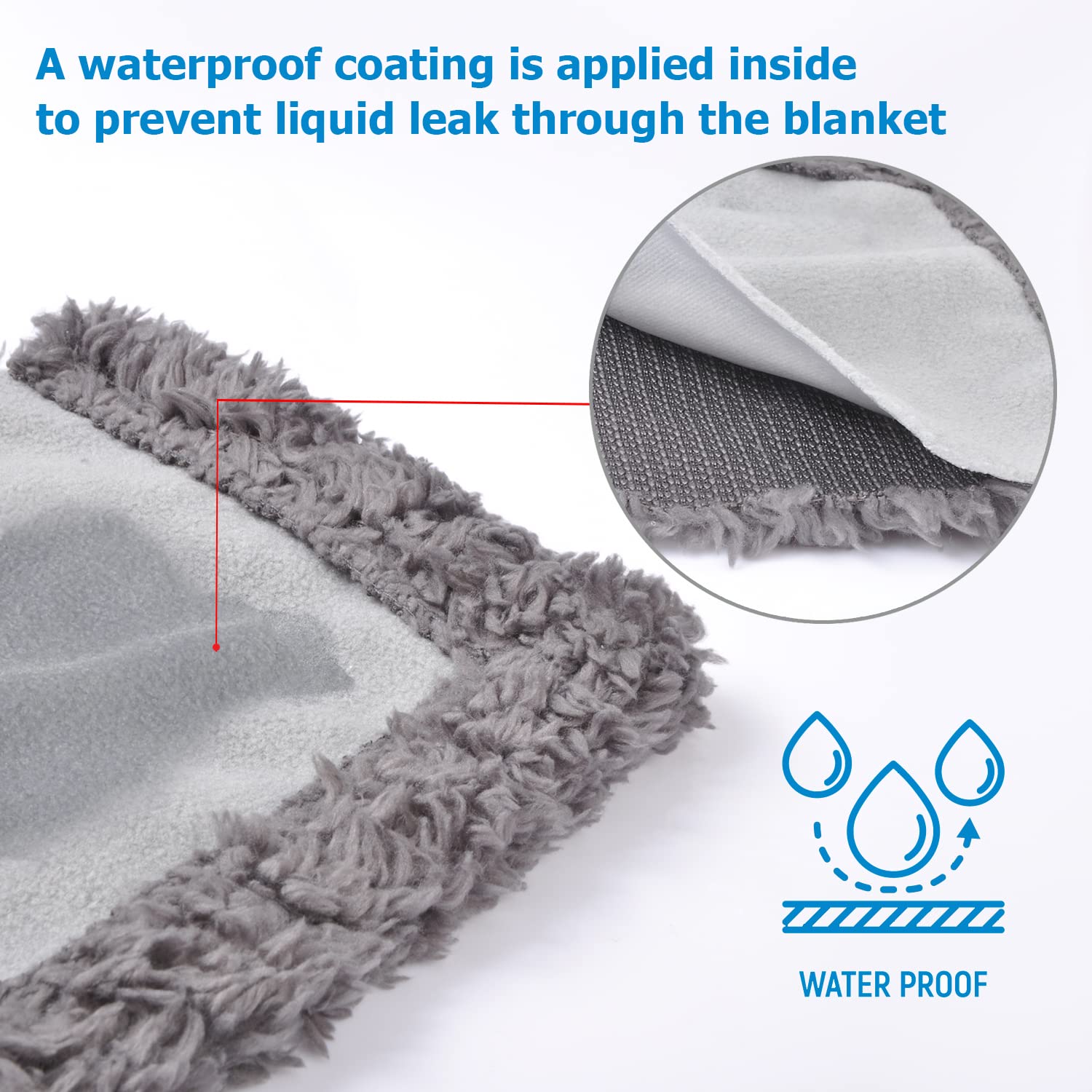 Kritter Planet Waterproof Blanket For Dogs, Pee Proof Sherpa Fleece Reversible Cover For Couch Or Bed, Liquid Proof Furniture Pr