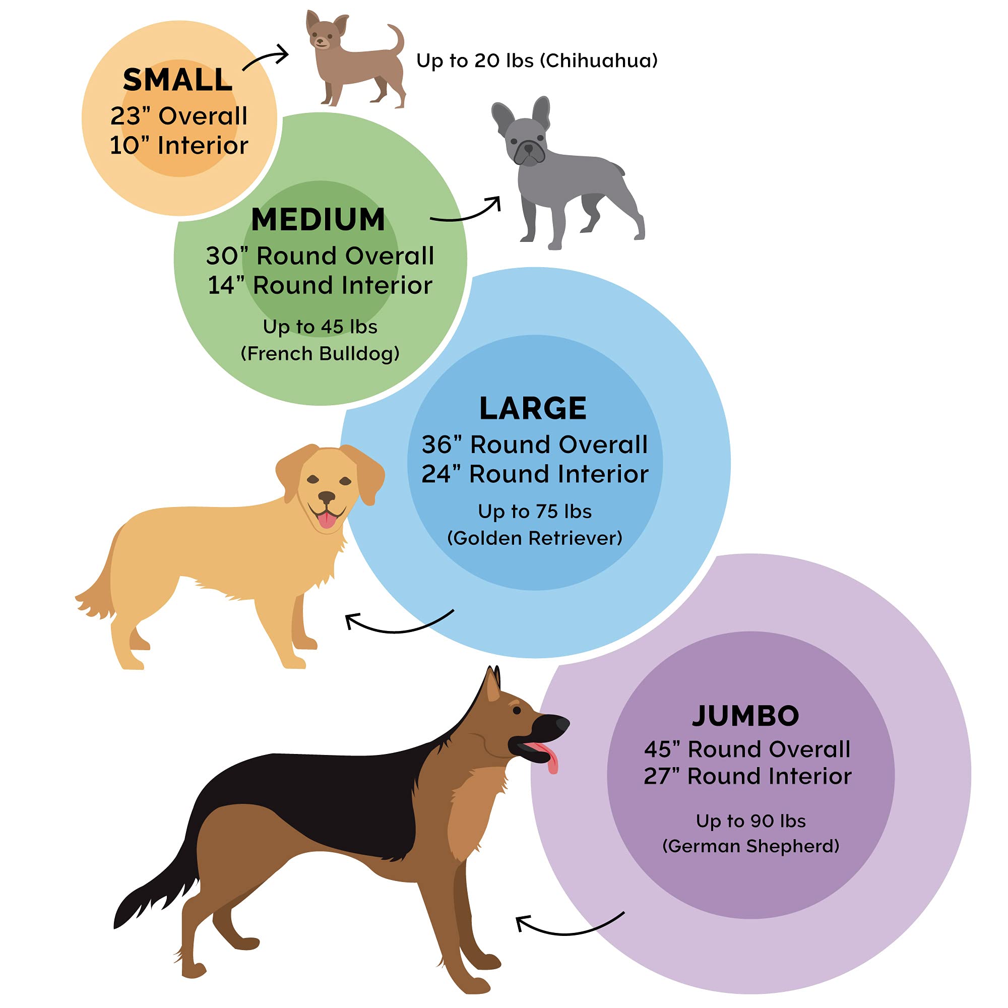 Furhaven 23 Round Calming Donut Dog Bed for Indoor Cats & Small Dogs, Washable, For Dogs Up to 20 lbs - Shaggy Plush Long Faux F