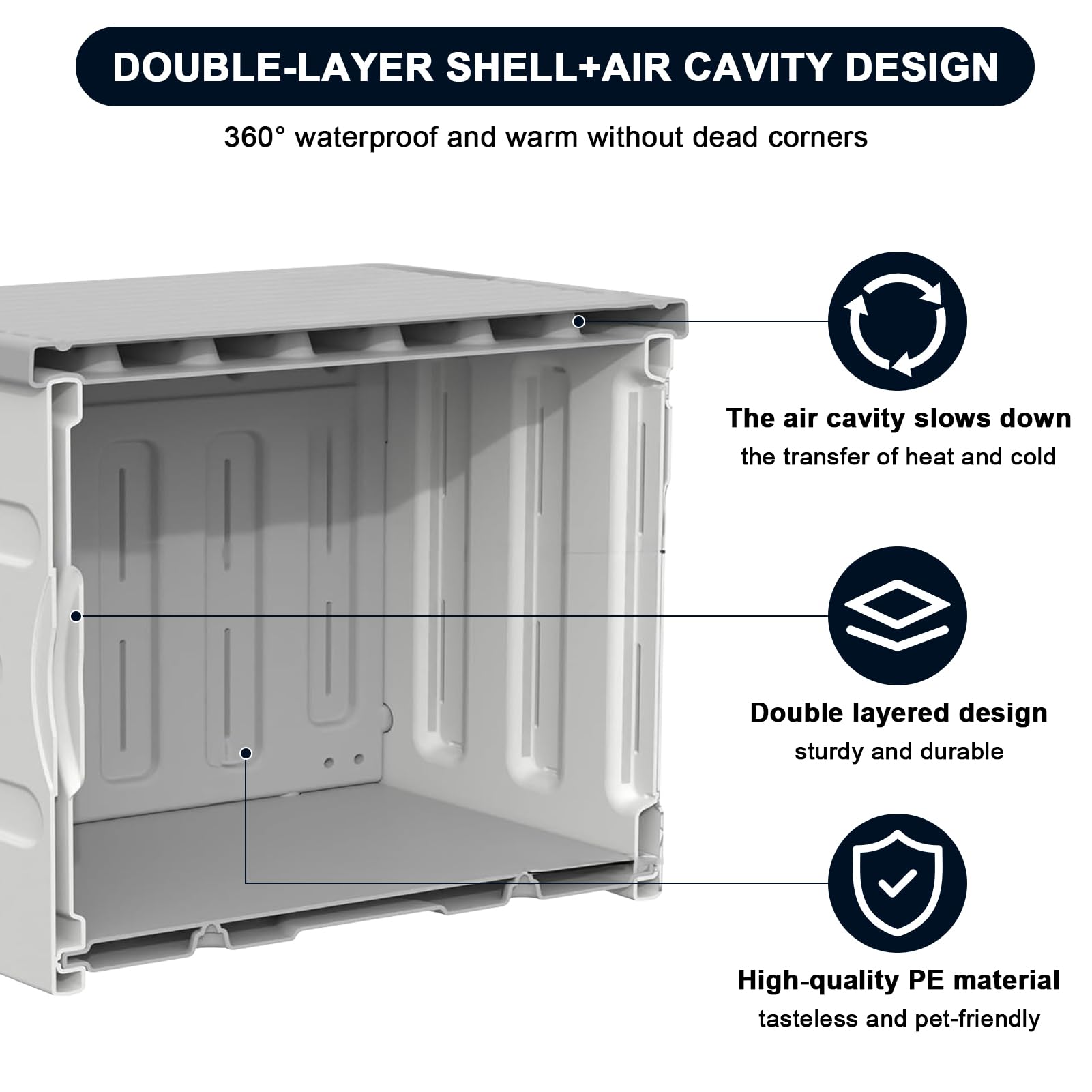 Dahivs Indestructible Heated Cat House for Outside Winter, Heated Outdoor Cat House Weatherproof with Escape Door, Waterproof &