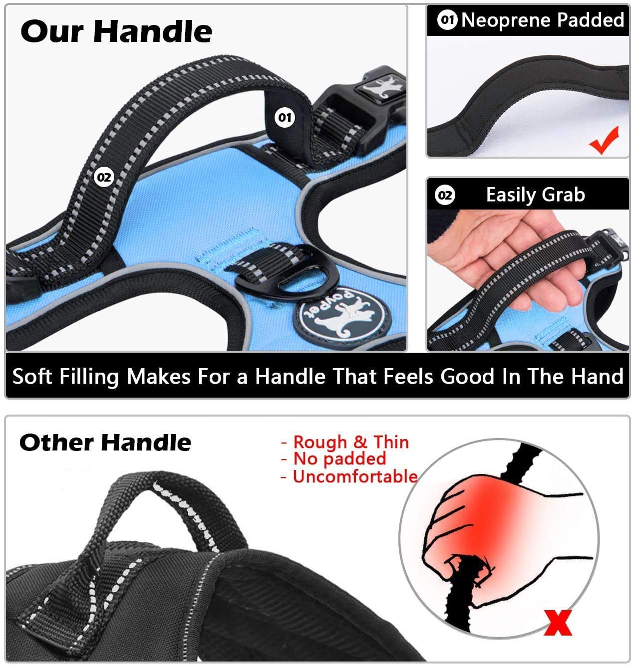 Poypet Dog Harness No Pull, Reflective Adjustable No Choke Pet Vest With Front & Back Clips, Soft Padded And Control Training Handle For Large Dogs(Light Blue,Xl)