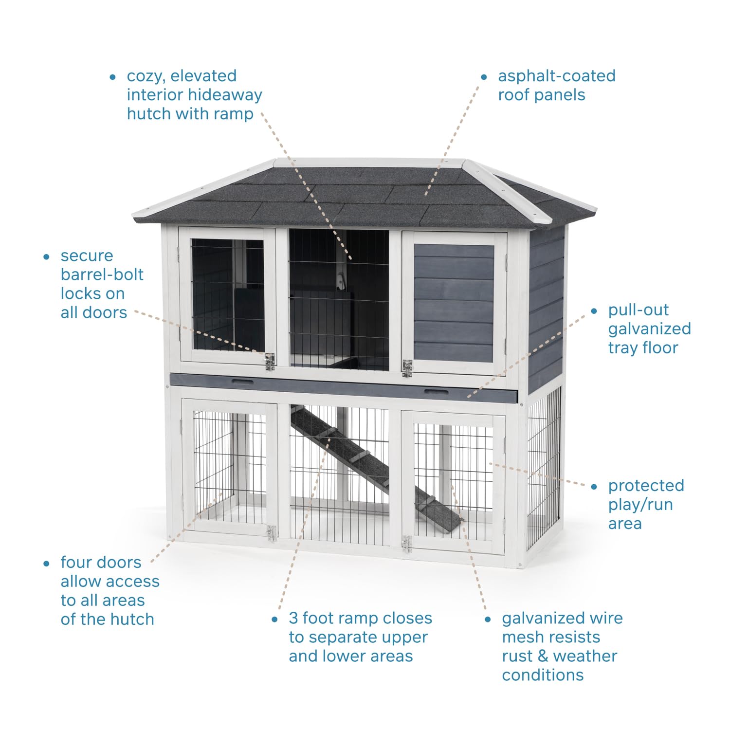 Prevue Pet Products 4601 Duplex Rabbit Hutch, Gray/White