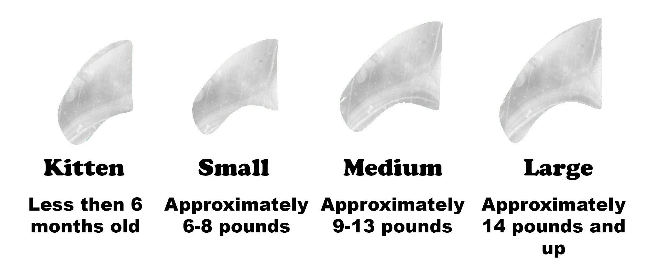 Purrdy Paws 40 Pack Soft Nail Caps For Cat Claws Clear Medium