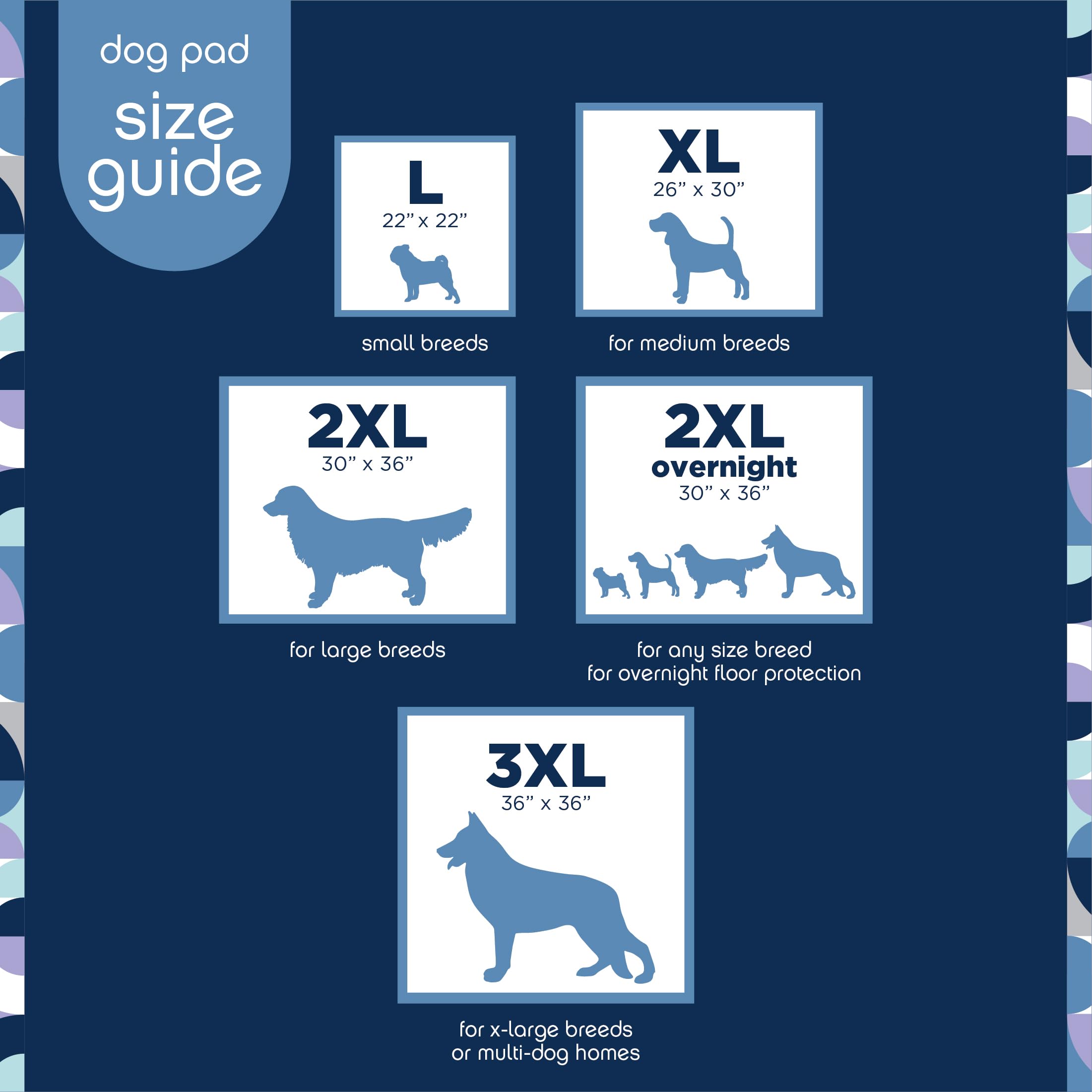 Pet Life Unlimited Overnight Extra Extra Large Puppy Pads, Pee Pads for Dogs, Dog Training Pads - Odor Controlling Dog Pee Pads