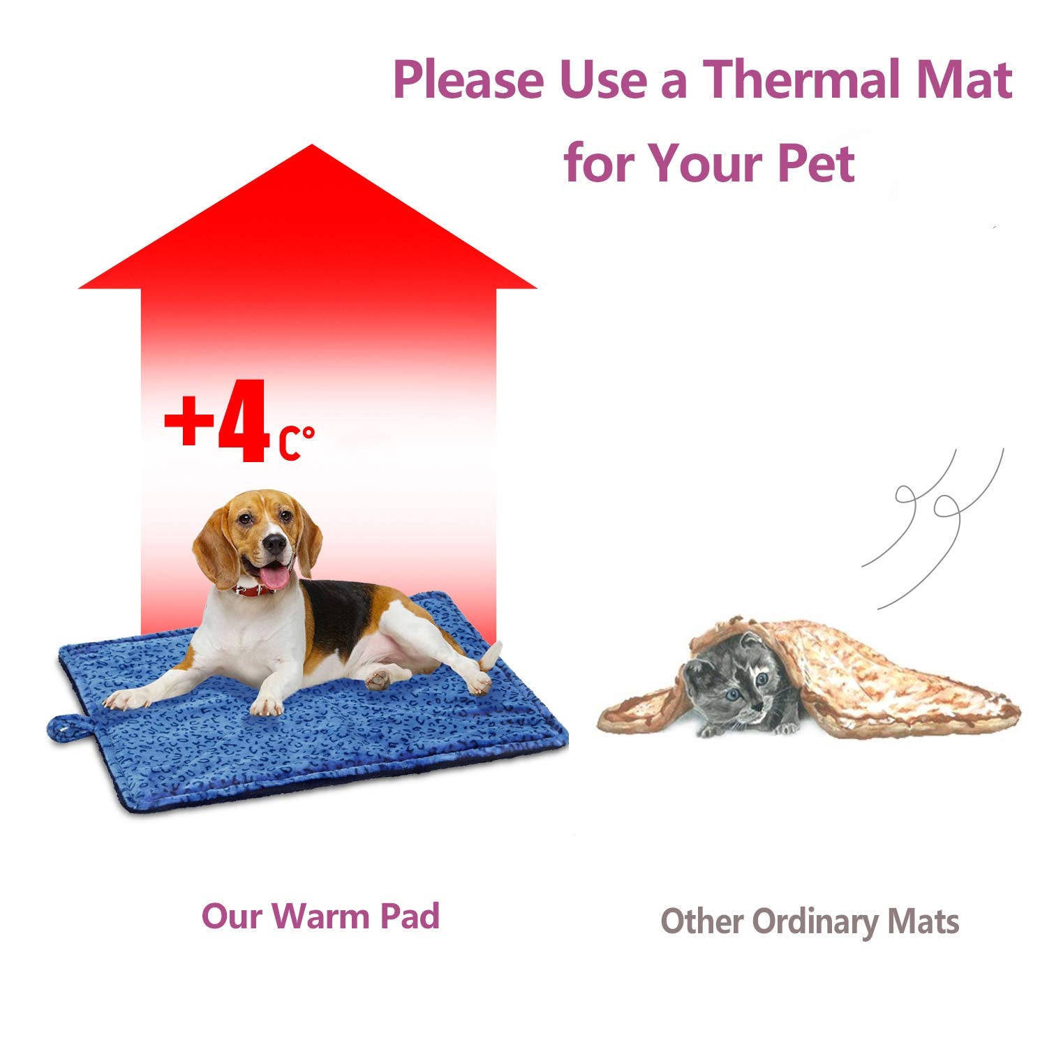 Marunda Pet Bed Mat, M- 27'' * 20'', Self Warming, Super Soft, For Small Dogs And Cats, Blue