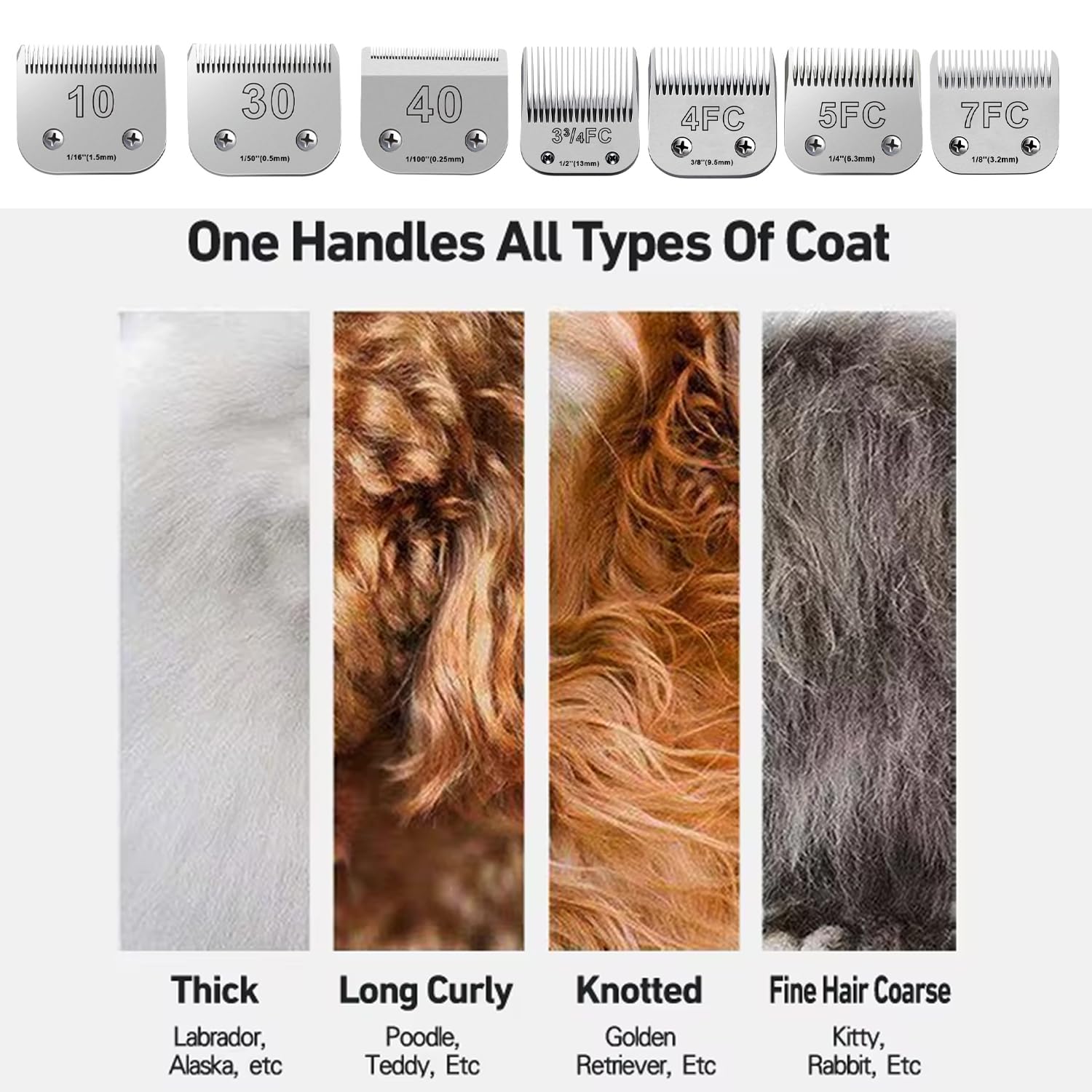 Audoc 3pcs #5FC Blades for Dog Grooming, Compatible with Andis, Oster A5, Wahl km10, 1/4 Cut Length (6.3mm),