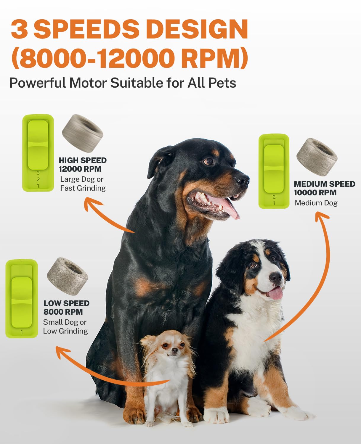 Toozey Dog Nail Grinder For Large Dogs, Real 12,000 Rpm & 3-Speed, With Dust Cap And Led Light, Professional Electric Dog Nail T