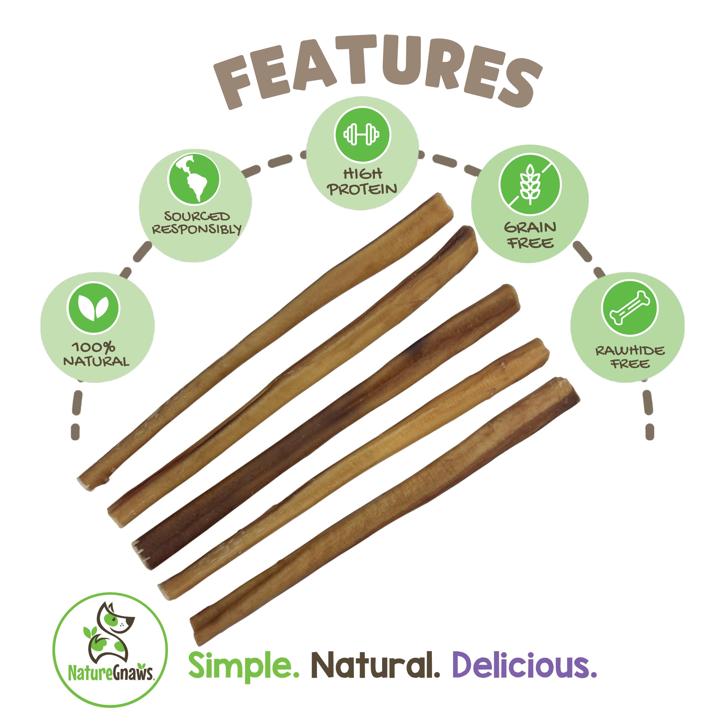 Nature Gnaws Large Bully Sticks for Dogs 11-12 (5 Count) - Thick Long Lasting for Aggressive Chewers and Large Dogs - Natural Be