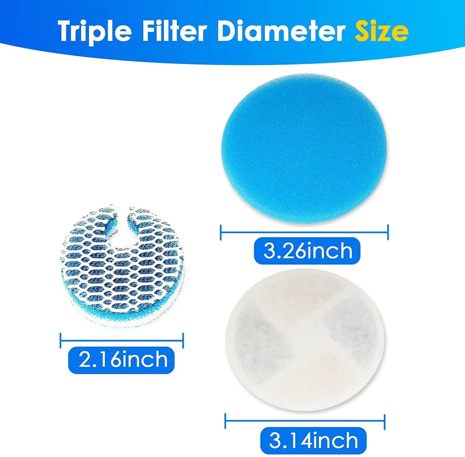 Homtyler Stainless Steel Cat Water Fountain Filters 4 Pack Cat Fountain Filter Replacement, 3 Triple Filtration System, Activated Carbon Filters For 67Oz/2L Automatic Pet Fountain Filter