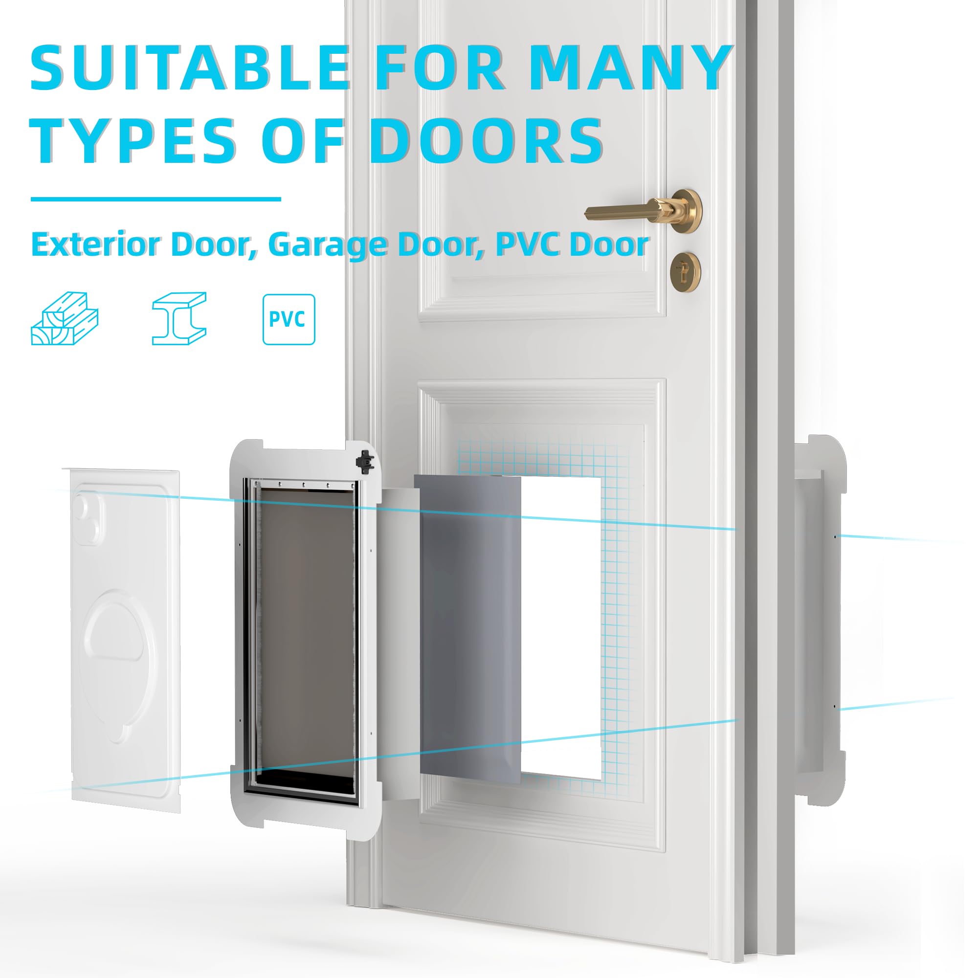 3-Flap Steel Small Dog Door For Exterior Doors With Sliding Lock Panel, Extreme Weather Pet Door, Insulated Doggy Door, Telescop