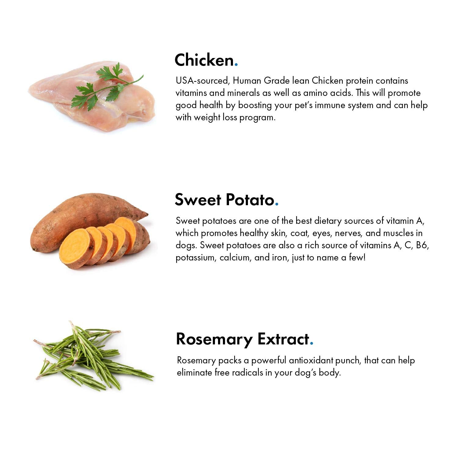 Pet Jerky Factory Premium Chicken and Sweet Potato 5 oz. Dog Jerky Treats |100% Human Grade | USA Made | High Protein | Low Fat