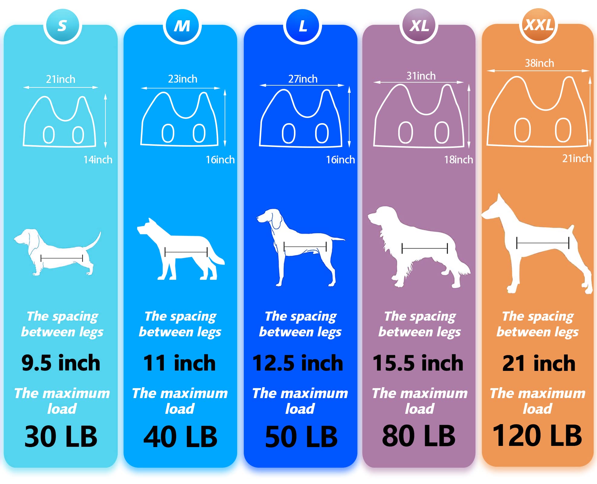 Ateson Pet Grooming Hammock For Medium/Large Dogs With Nail Clippers/Nail Trimmers/Grooming Scissors, Dog Grooming Harness For N