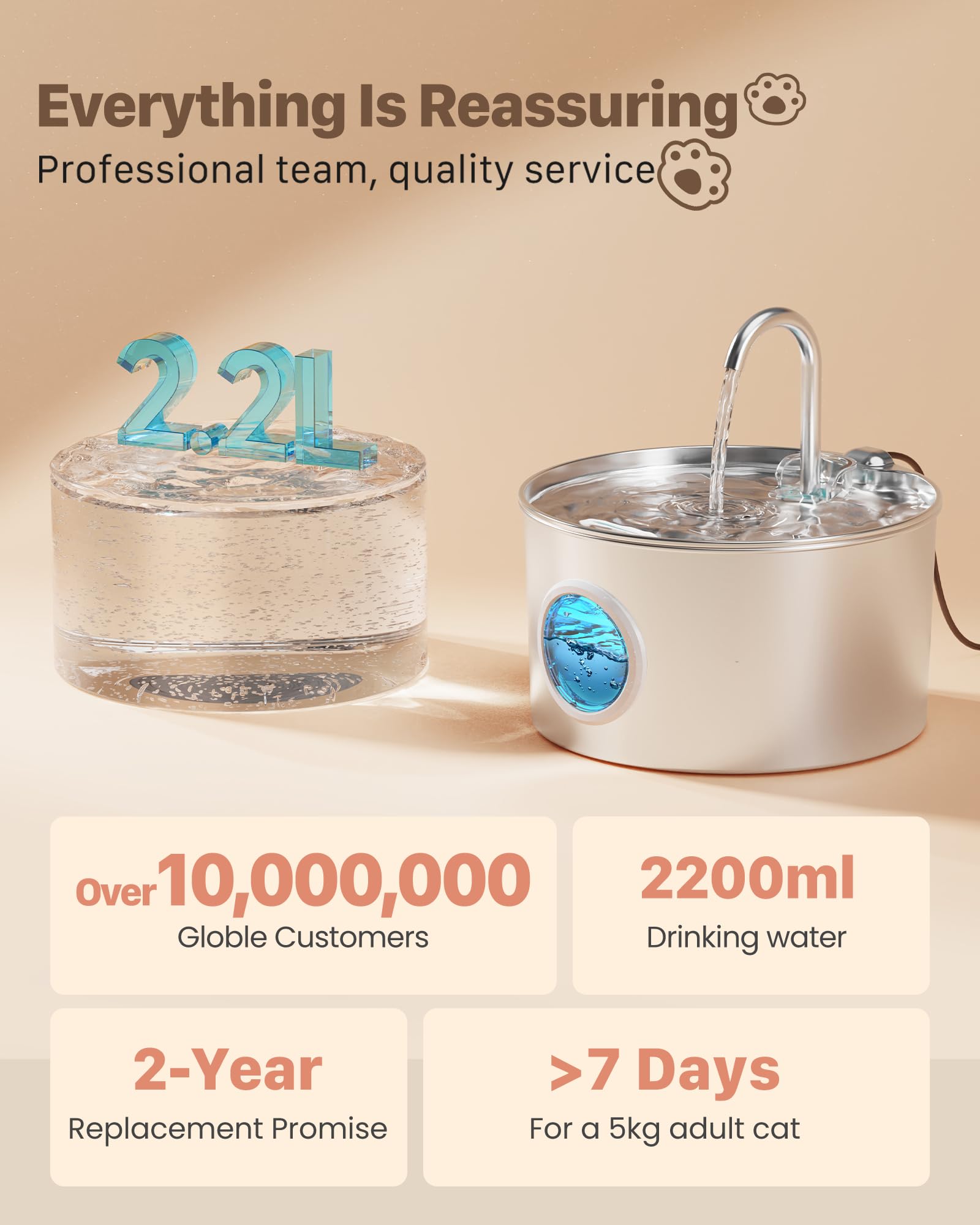 Cat Water Fountain Stainless Steel: Cat Fountain For Drinking - Pet Water Fountain For Cats Inside - 74Oz/2.2L Quiet Cats Water