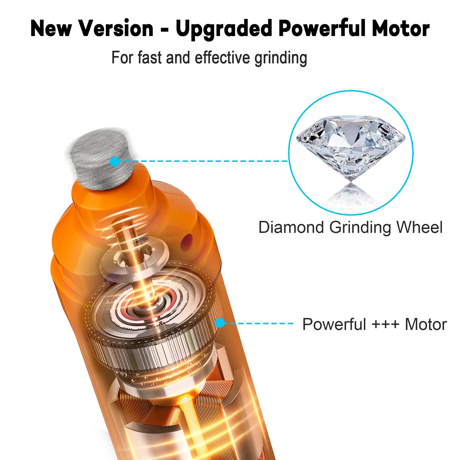 Casfuy Dog Nail Grinder With 2 Led Light - New Version 2-Speed Powerful Electric Pet Nail Trimmer Professional Quiet Painless Paws Grooming & Smoothing For Small Medium Large Dogs And Cats (Orange)