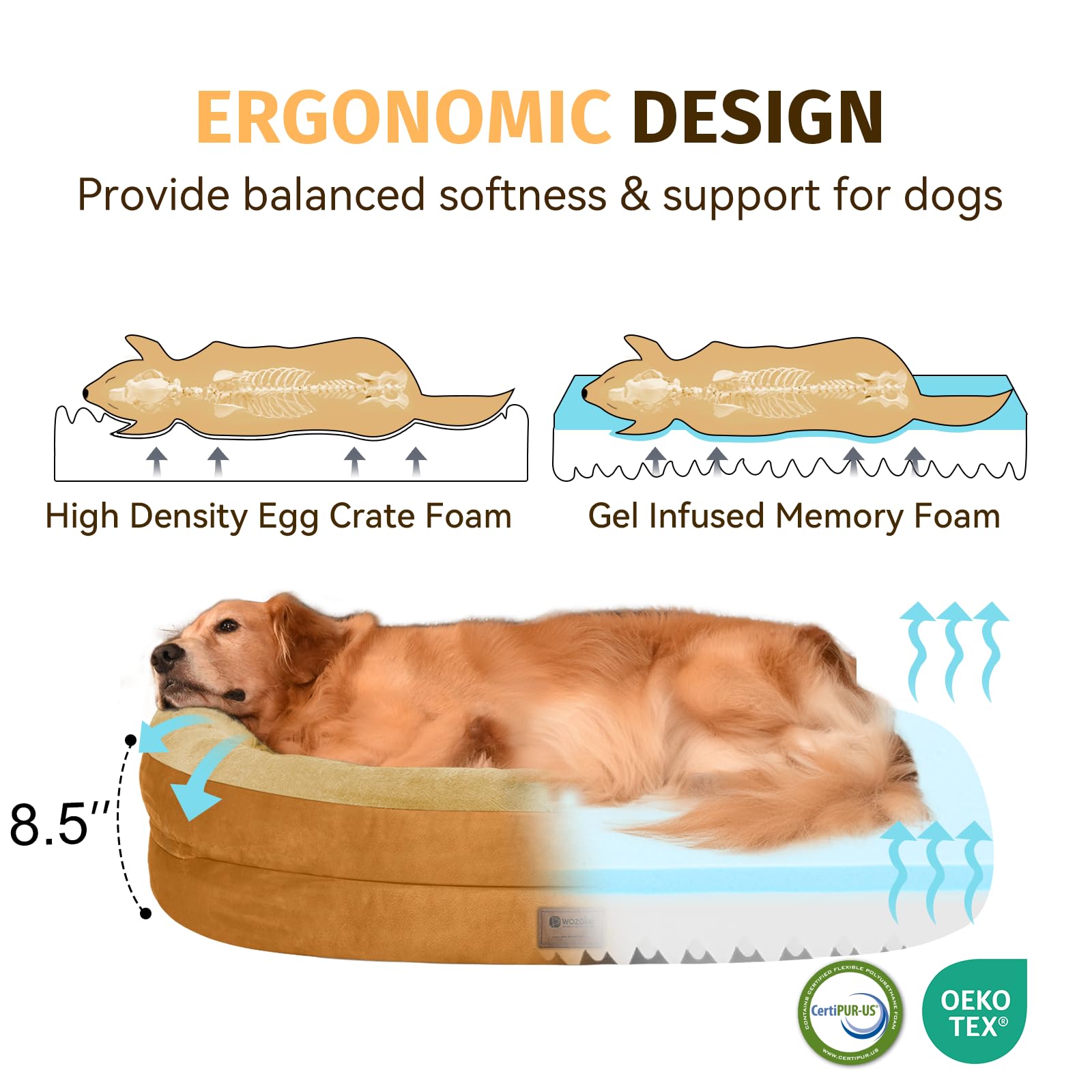 Orthopedic Washable Large Dog Bed: Cooling Dog Bed With Bolsters - Jumbo Bed Waterproof Removable Cover Non-Slip Bottom For Extr