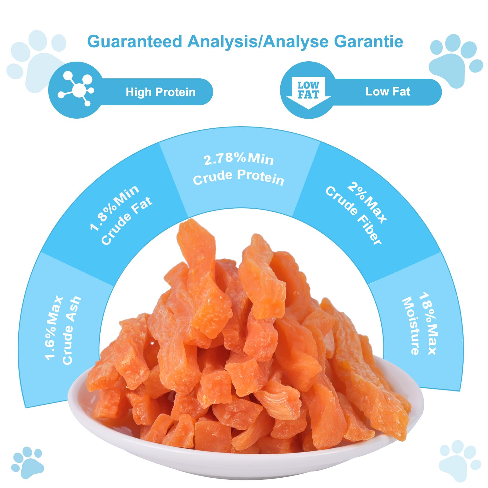 Pawant Sweet Potato Dog Treats no Rawhide for Small and Large Dog Sticks Puppy Training Snacks Grain Free 2lb