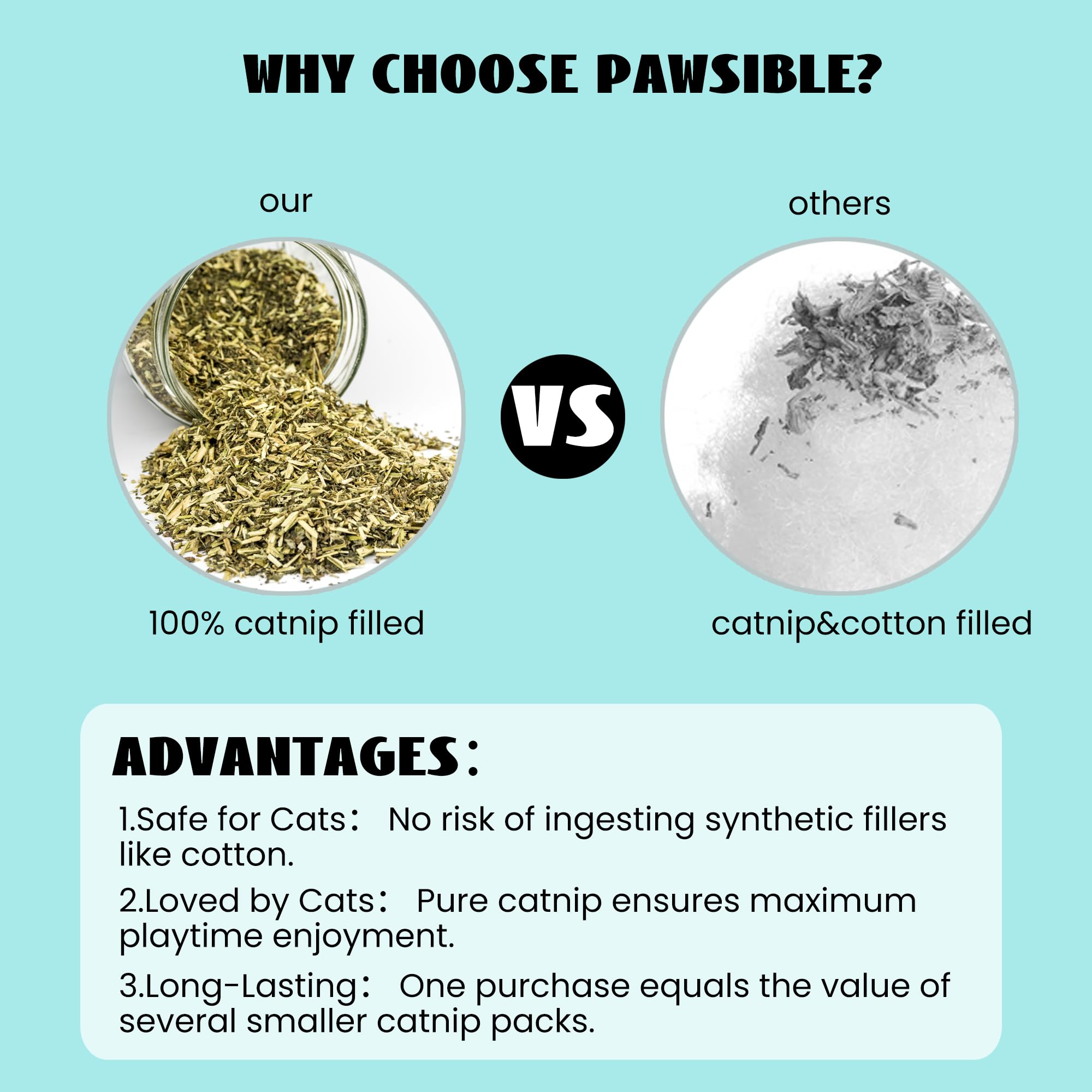 5 Pack Cactus Catnip Toys, 100% Pure Organic Catnip Filled Toys For Indoor Cats, Interactive Plush Chew Fun Without Cotton, Teet