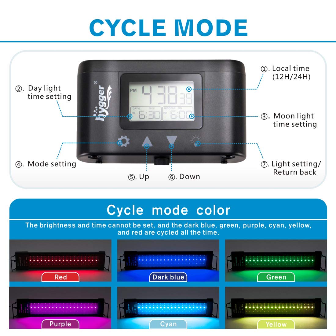 Hygger Aquarium Programmable Led Light, For 24~30In Long Full Spectrum Plant Fish Tank Light With Lcd Setting Display, 7 Colors, Sunrise Sunset Moon And Diy Mode, For Novices Advanced Players