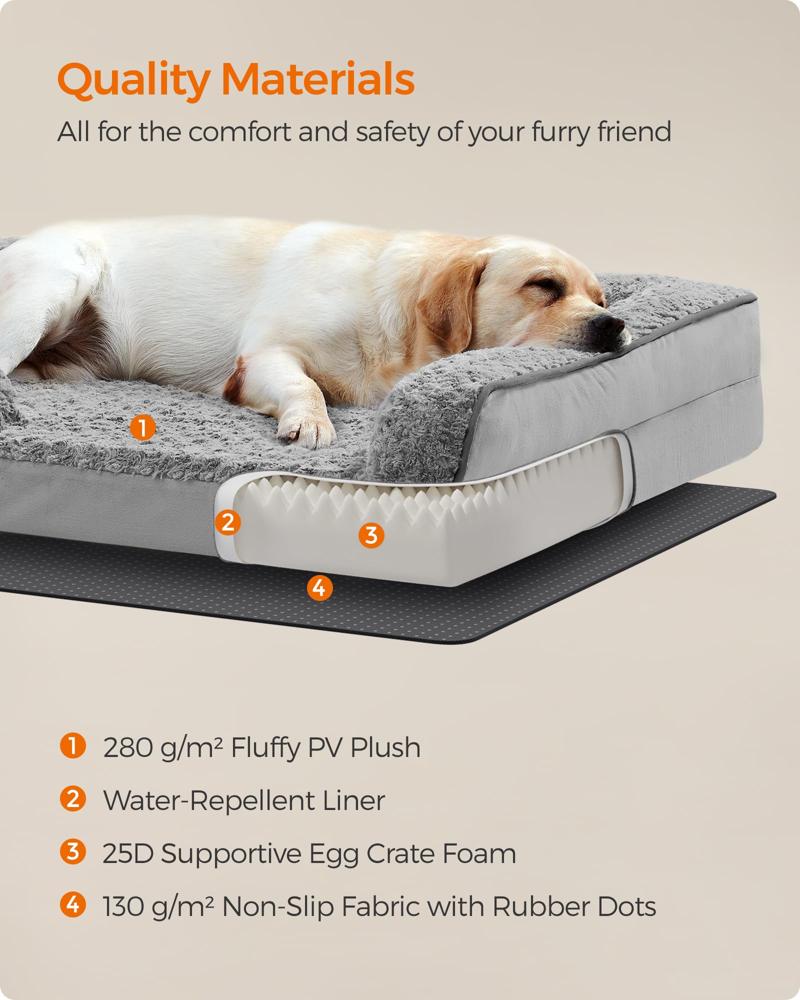 Feandrea Orthopaedic Dog Bed For Large Dogs, Waterproof Dog Sofa Bed With Removable Washable Cover, 42 X 32 X 7 Inches, Dove Gra
