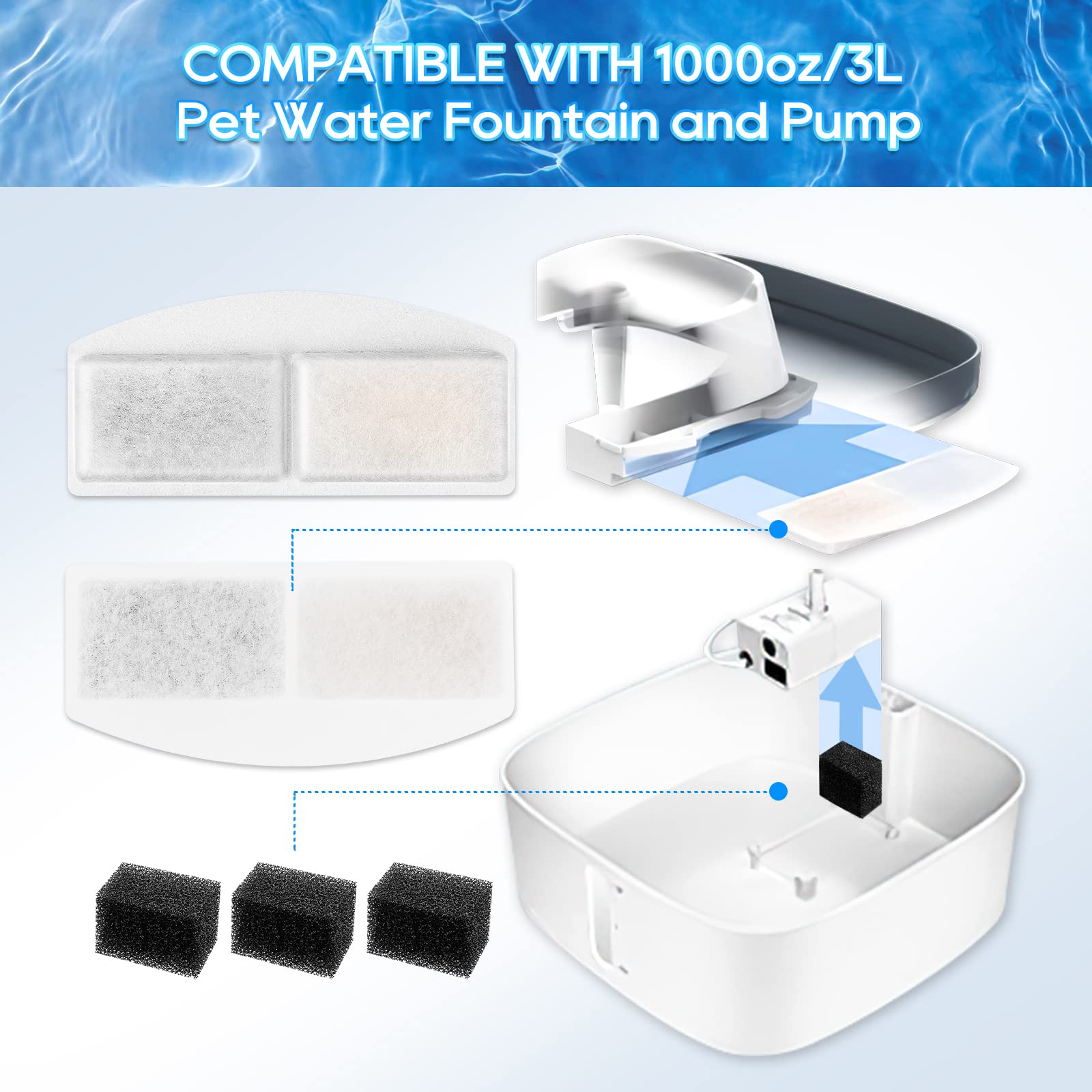 Myfatboss Cat Water Fountain Filter And Replacement Pre-Filter Sponges, 12+12 Pack Pet Water Fountain Filters Fit For 100Oz/3L Automatic Pet Fountain, Pack Of 24