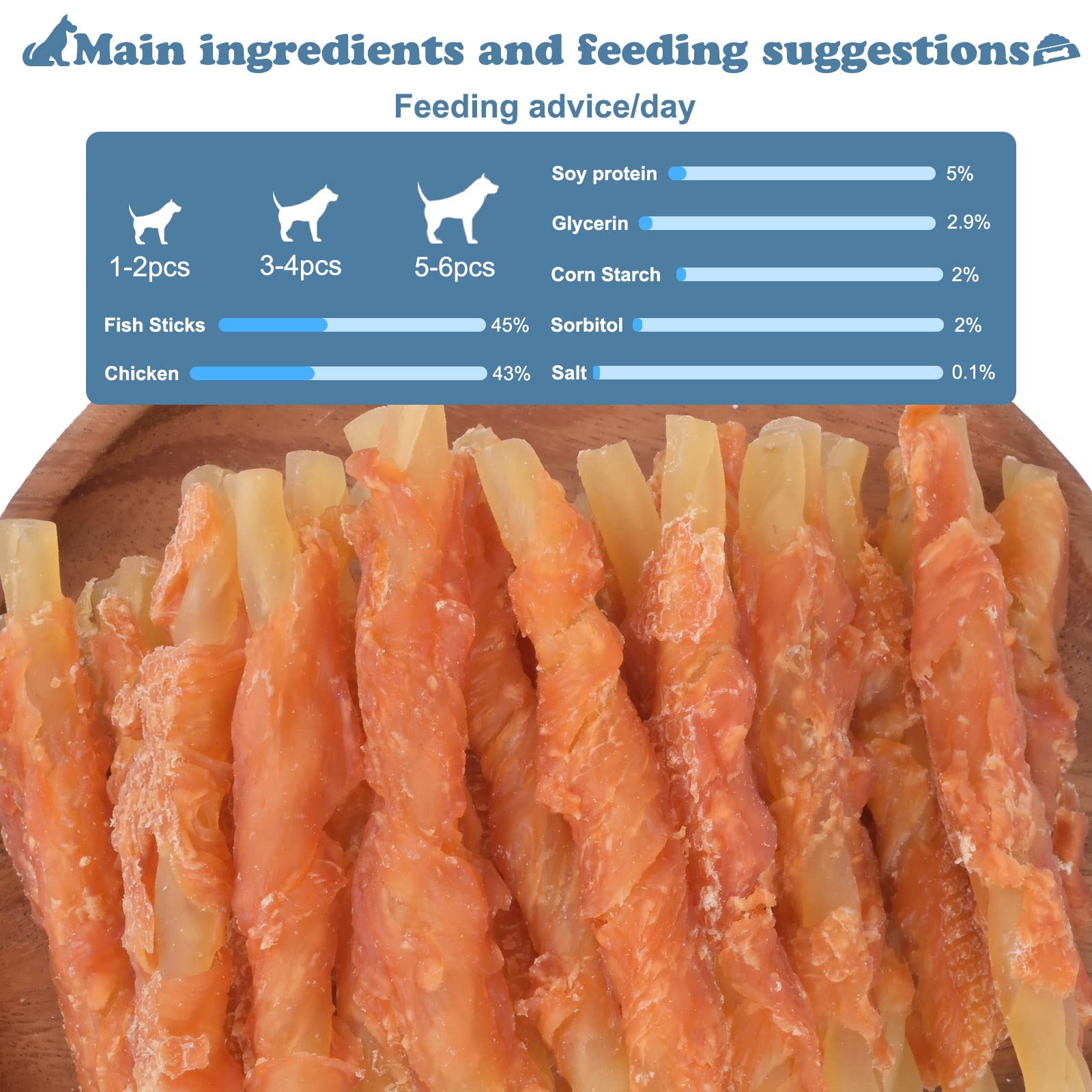 Pawant Dog Treats Soft Chews Rawhide Free Chicken Wrapped Cod Sticks for Puppy Training Snacks Dog Chews Treats 2lb