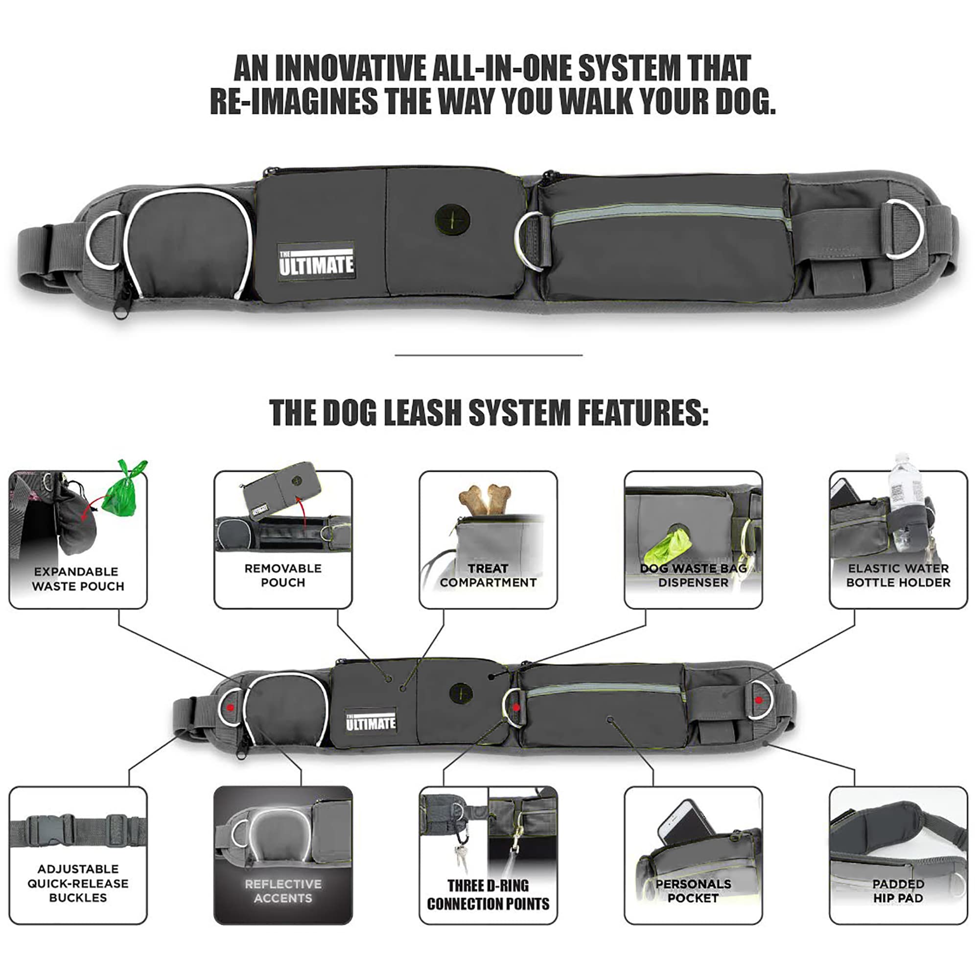 TAKSIN The Ultimate Hands Free Two Dogs Double Leash System for Walking Running Hiking Training, Reflective Bungee Leash, Treat