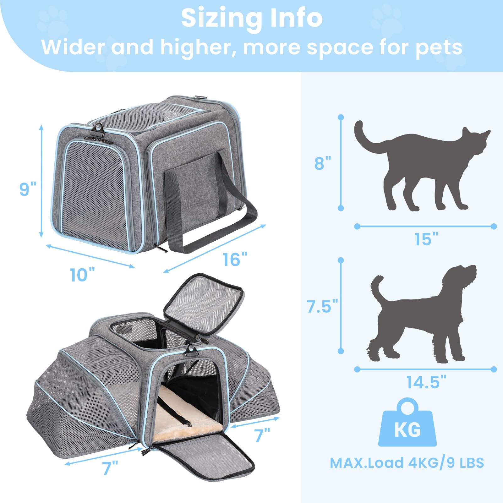 Petsfit Expandable Cat Carrier, Airline Approved, Soft-Sided, Washable, Light Grey, 16x10x9, Portable for Small Dogs, Kittens, and Rabbits