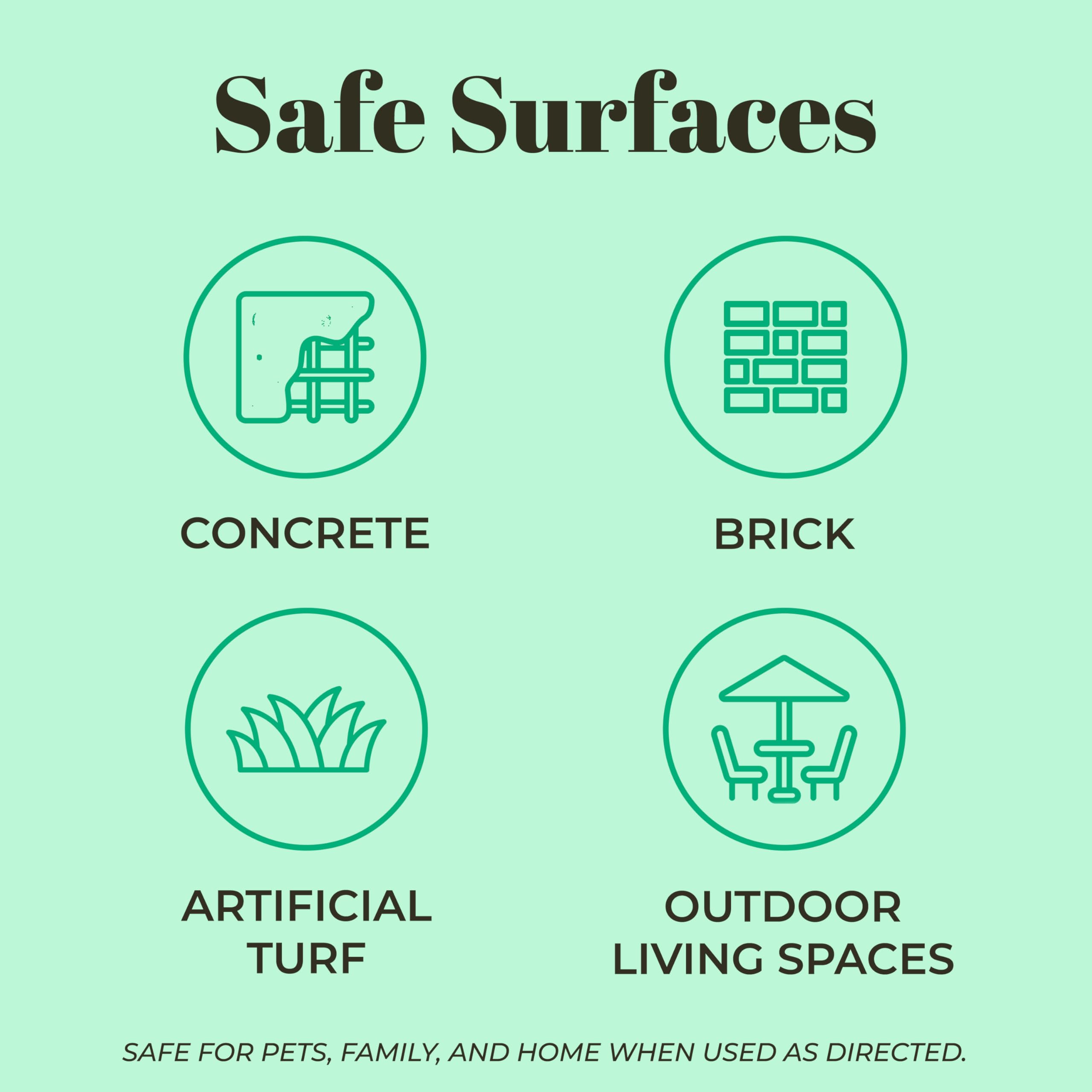 Skout'S Honor Pet Urine & Odor Destroyer Concrete & Turf - Professional Strength, Plant-Powered, Cruelty-Free Urine Eliminator F