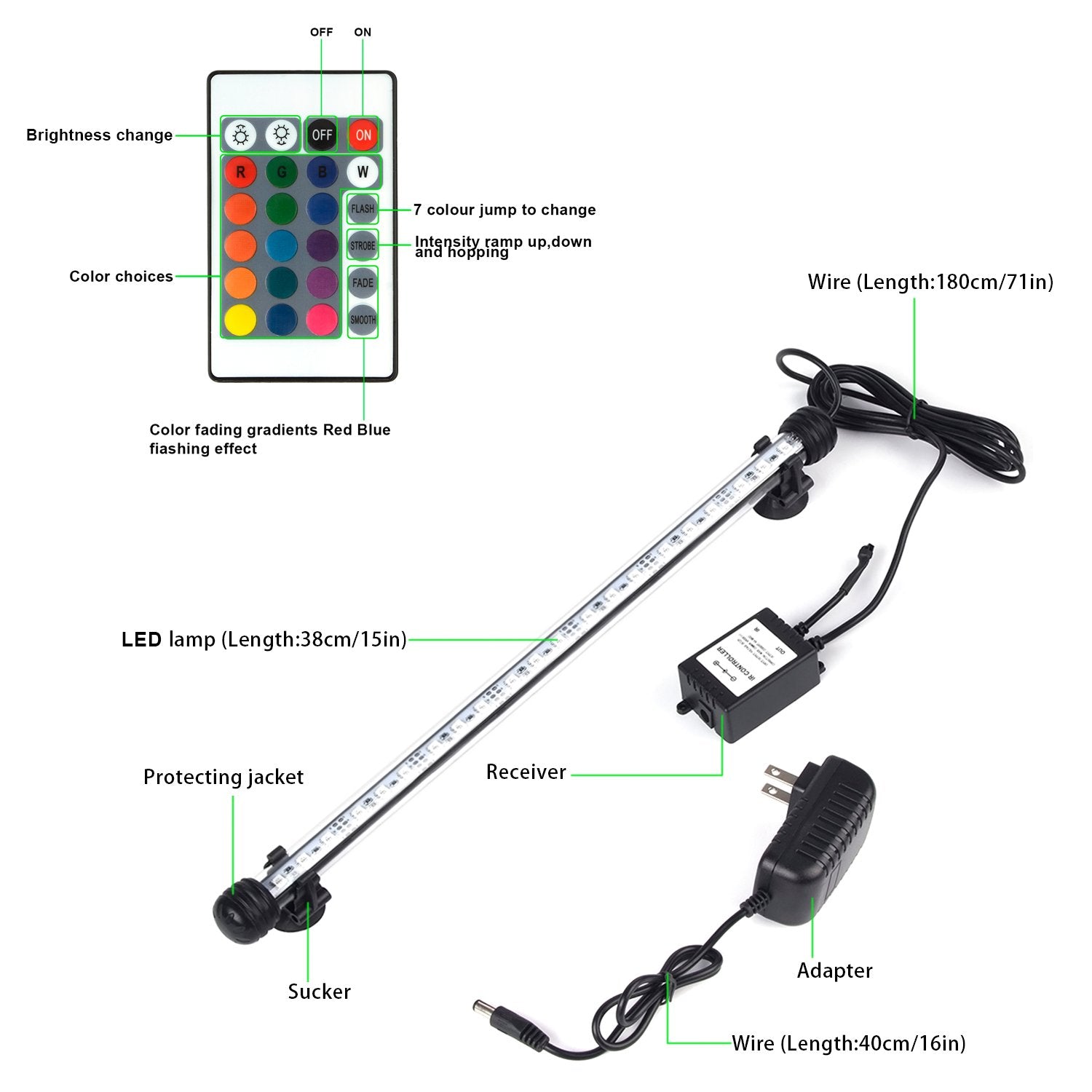 S SMIFUL LED Aquarium Lights, RGB Fish Tank Lights Underwater IP68 Waterproof Submersible Remote Control Tank Lid Lights Colored